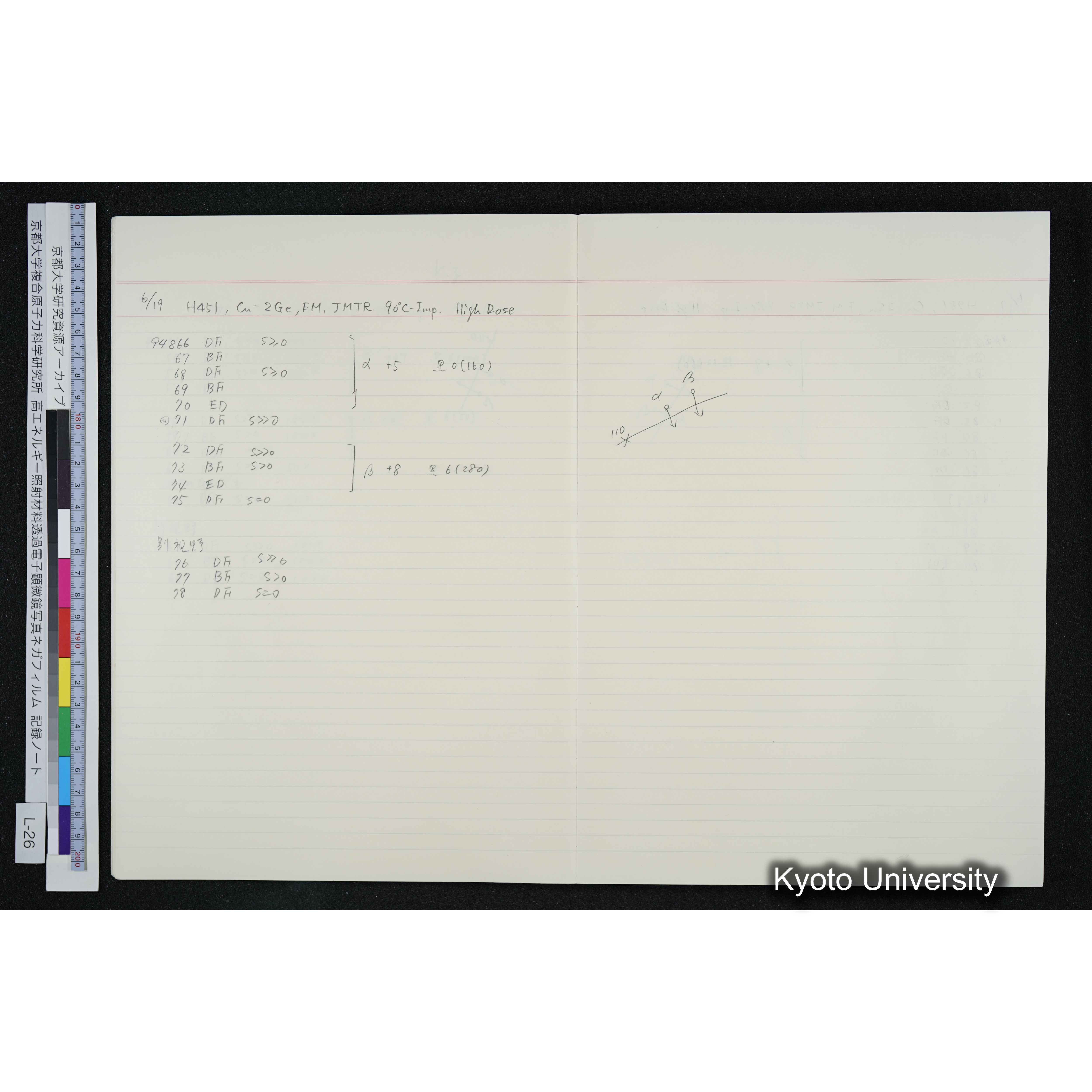 [記録ノート, Lシリーズ] L-26 '94. 6. 18 (7)