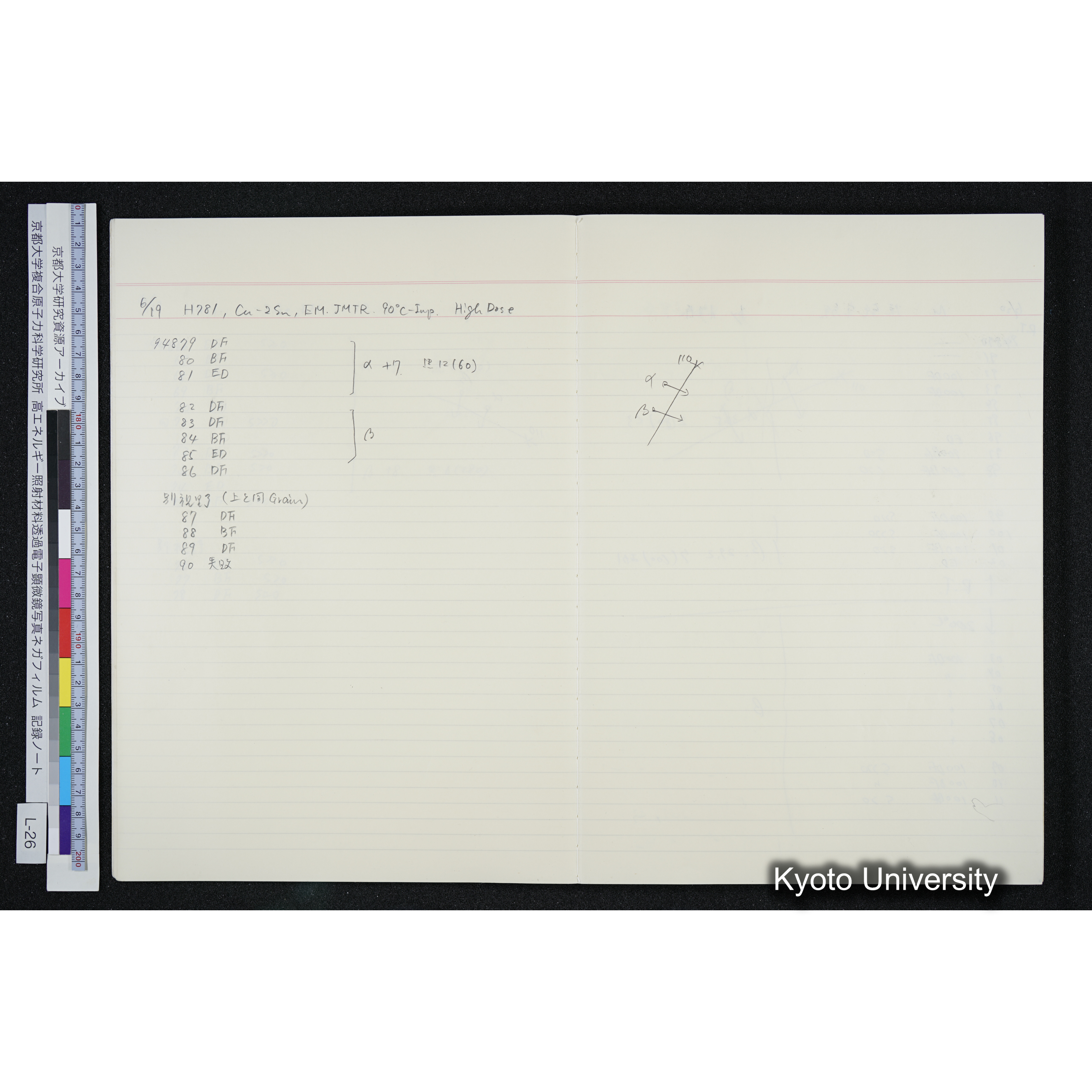 [記録ノート, Lシリーズ] L-26 '94. 6. 18 (8)