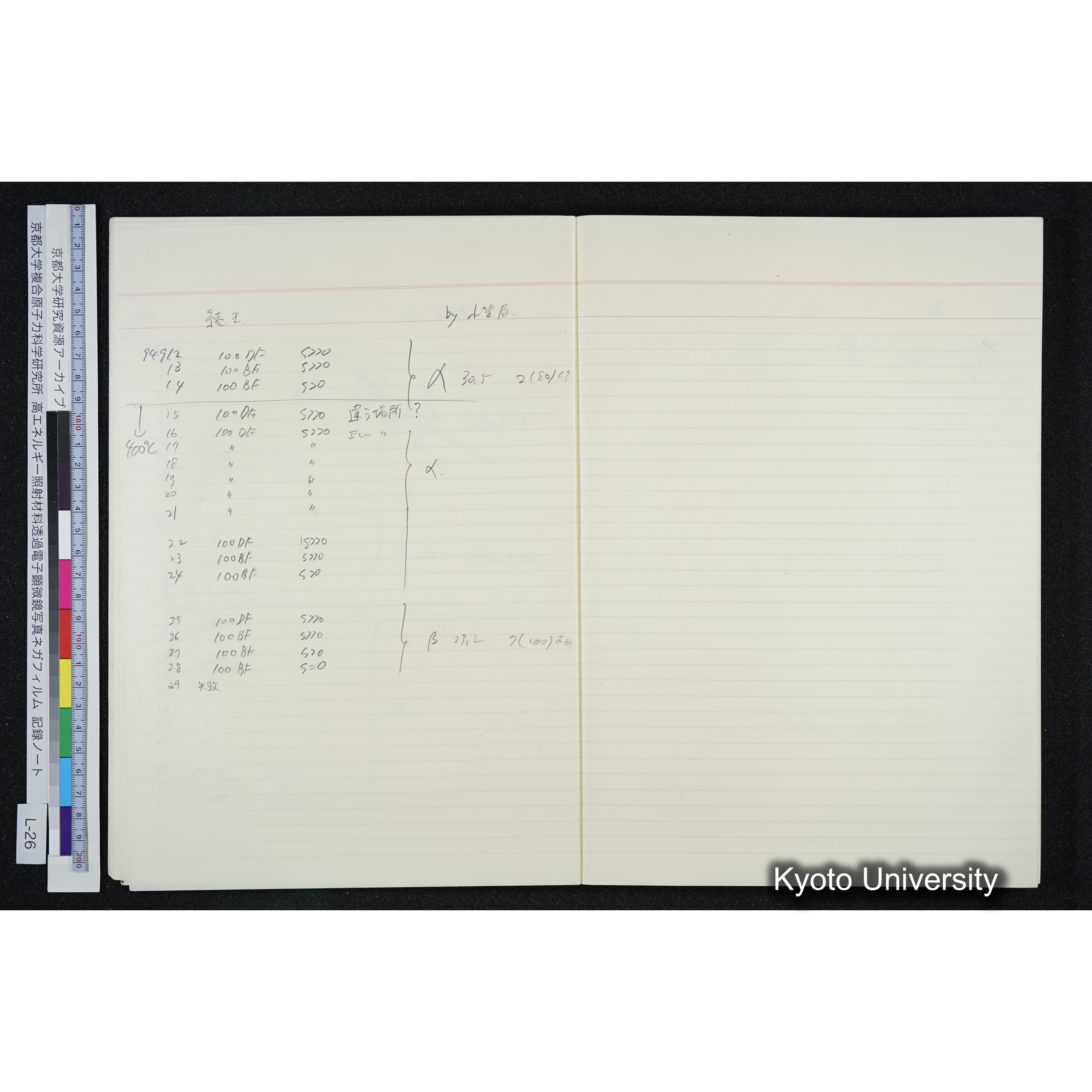 [記録ノート, Lシリーズ] L-26 '94. 6. 18 (10)