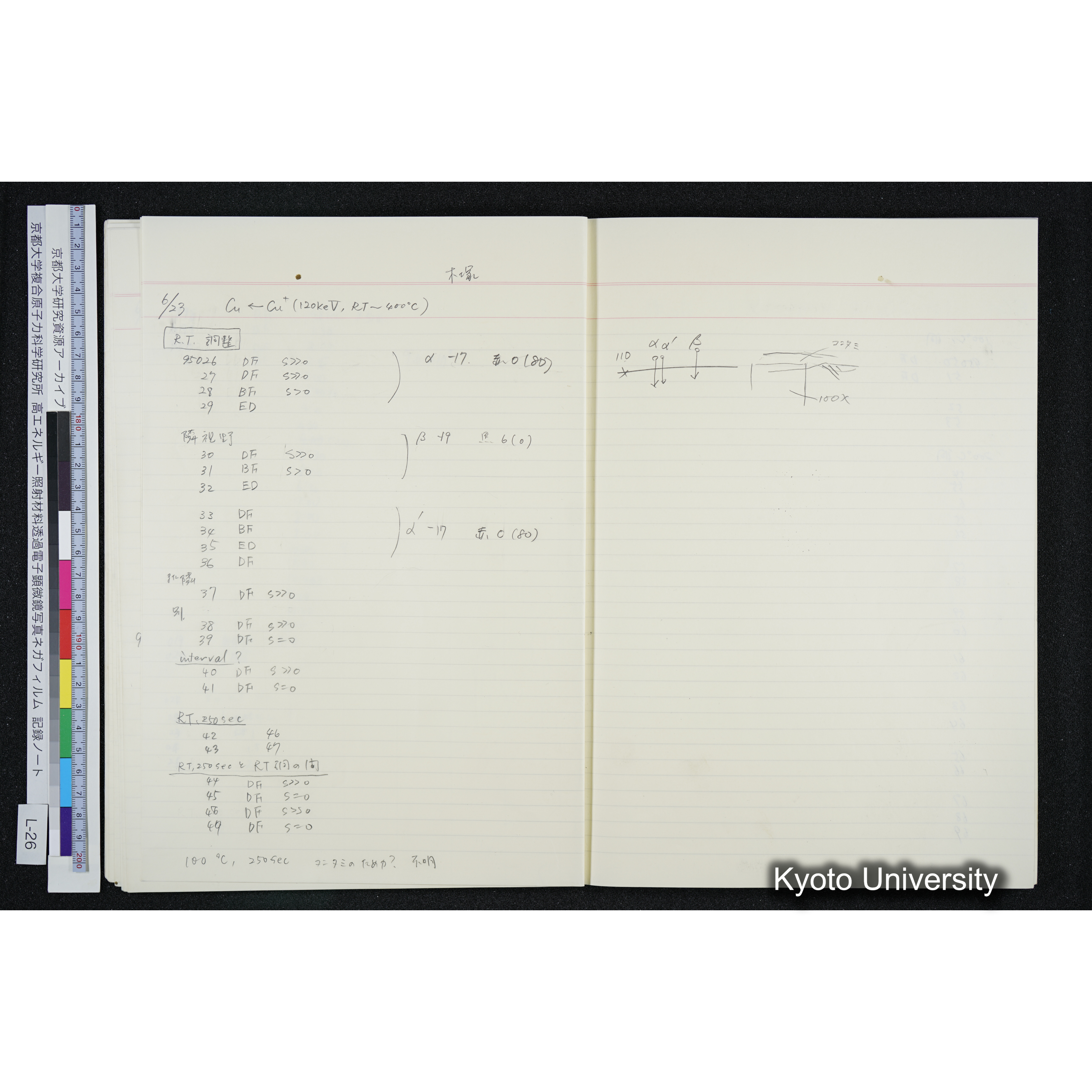 [記録ノート, Lシリーズ] L-26 '94. 6. 18 (15)