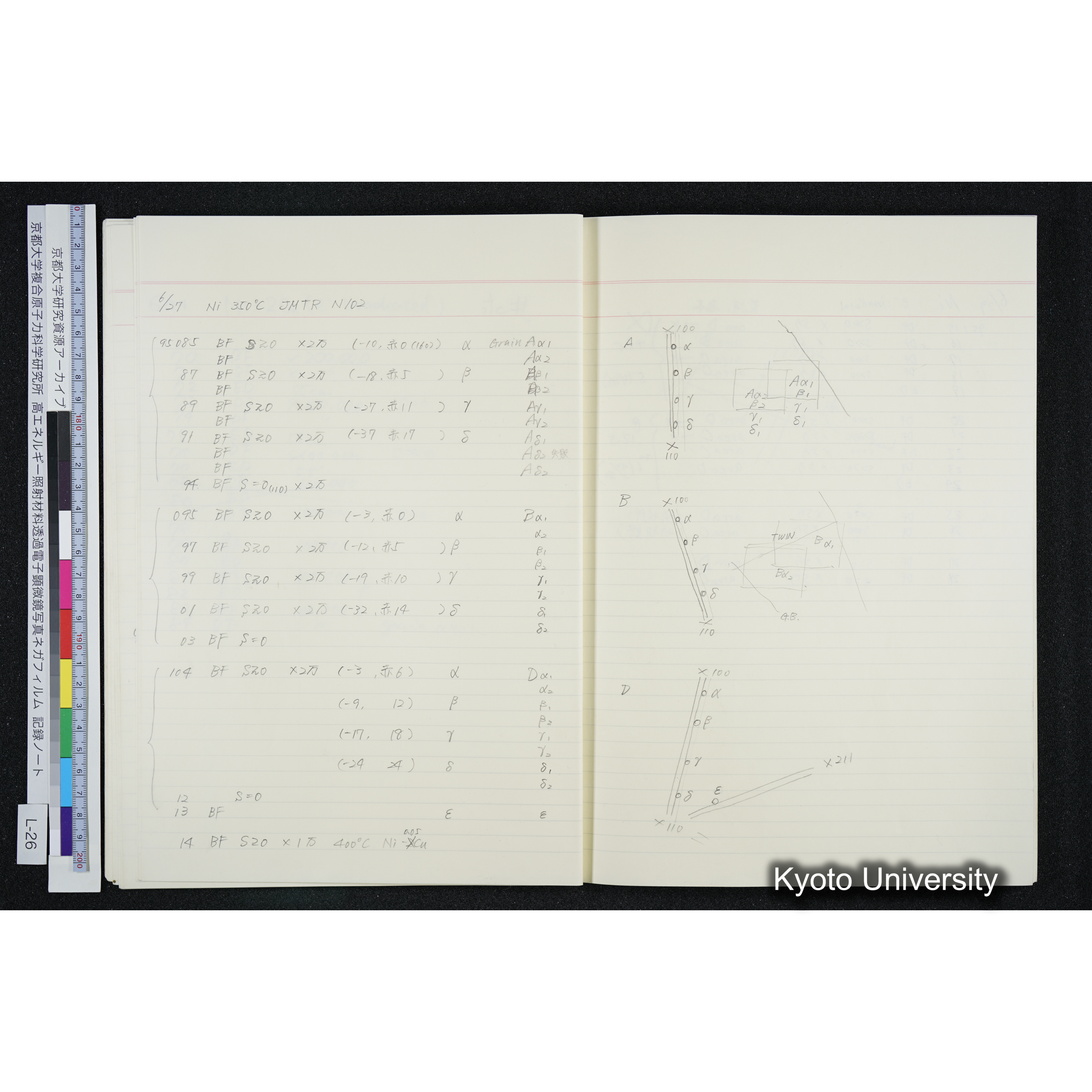 [記録ノート, Lシリーズ] L-26 '94. 6. 18 (18)