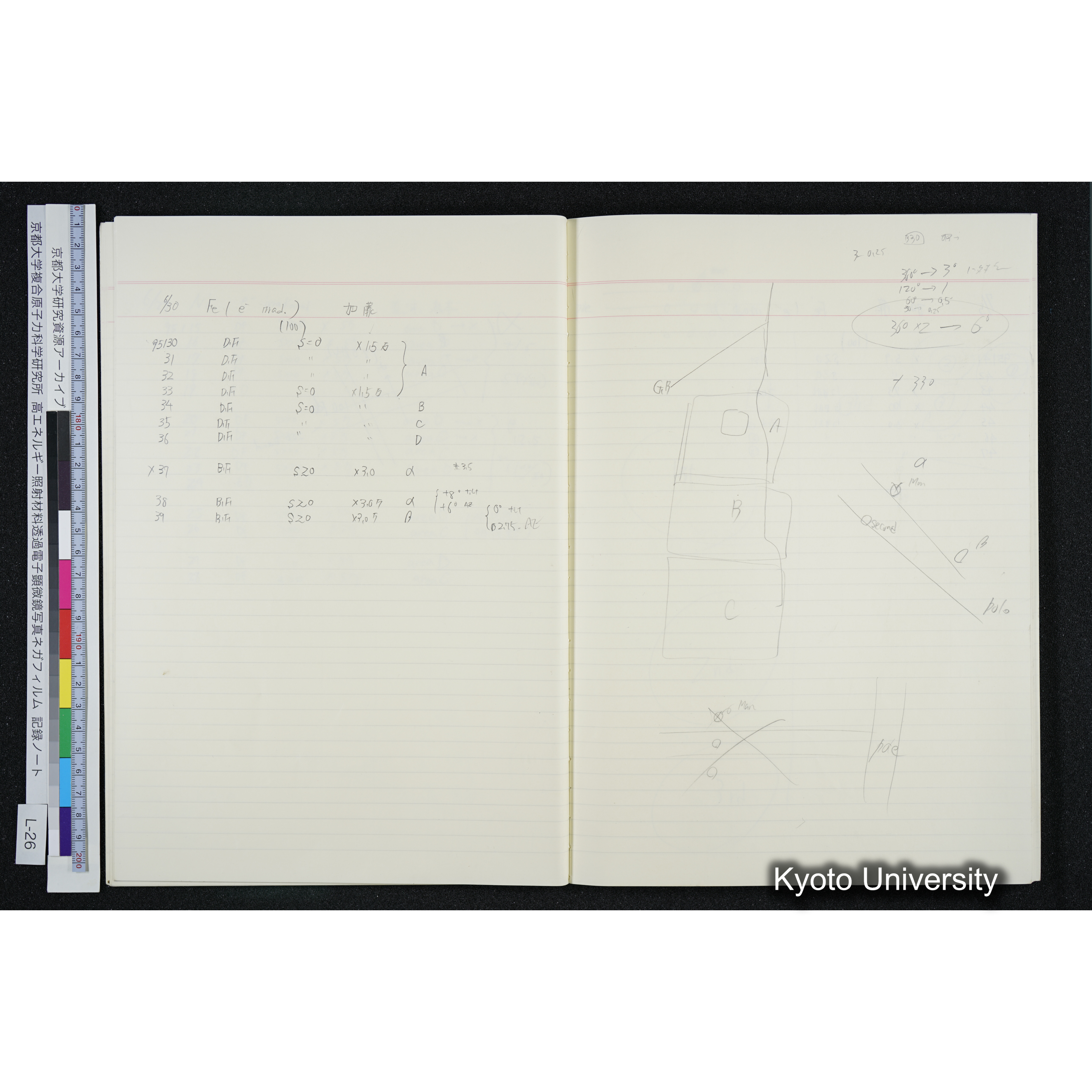 [記録ノート, Lシリーズ] L-26 '94. 6. 18 (20)