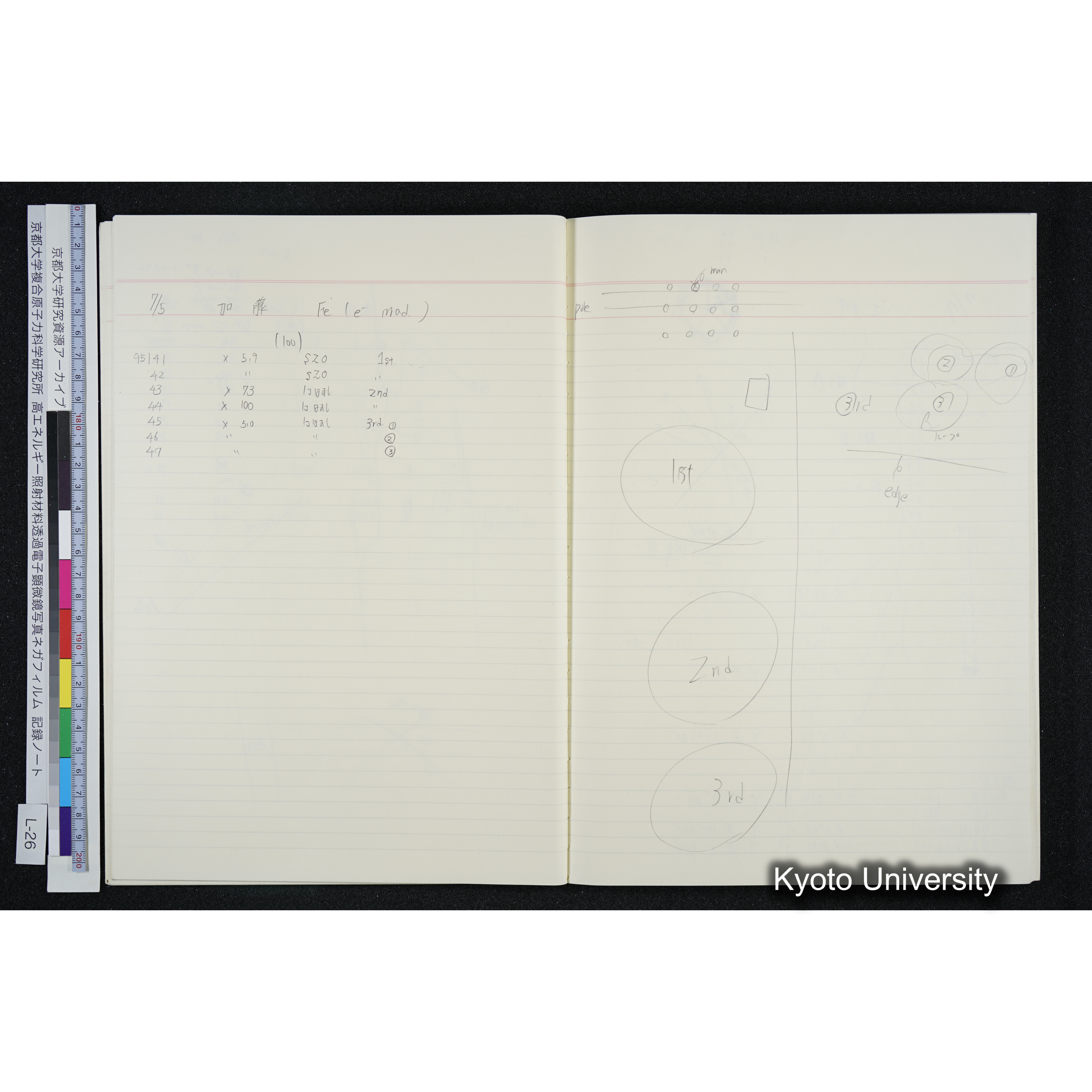 [記録ノート, Lシリーズ] L-26 '94. 6. 18 (21)