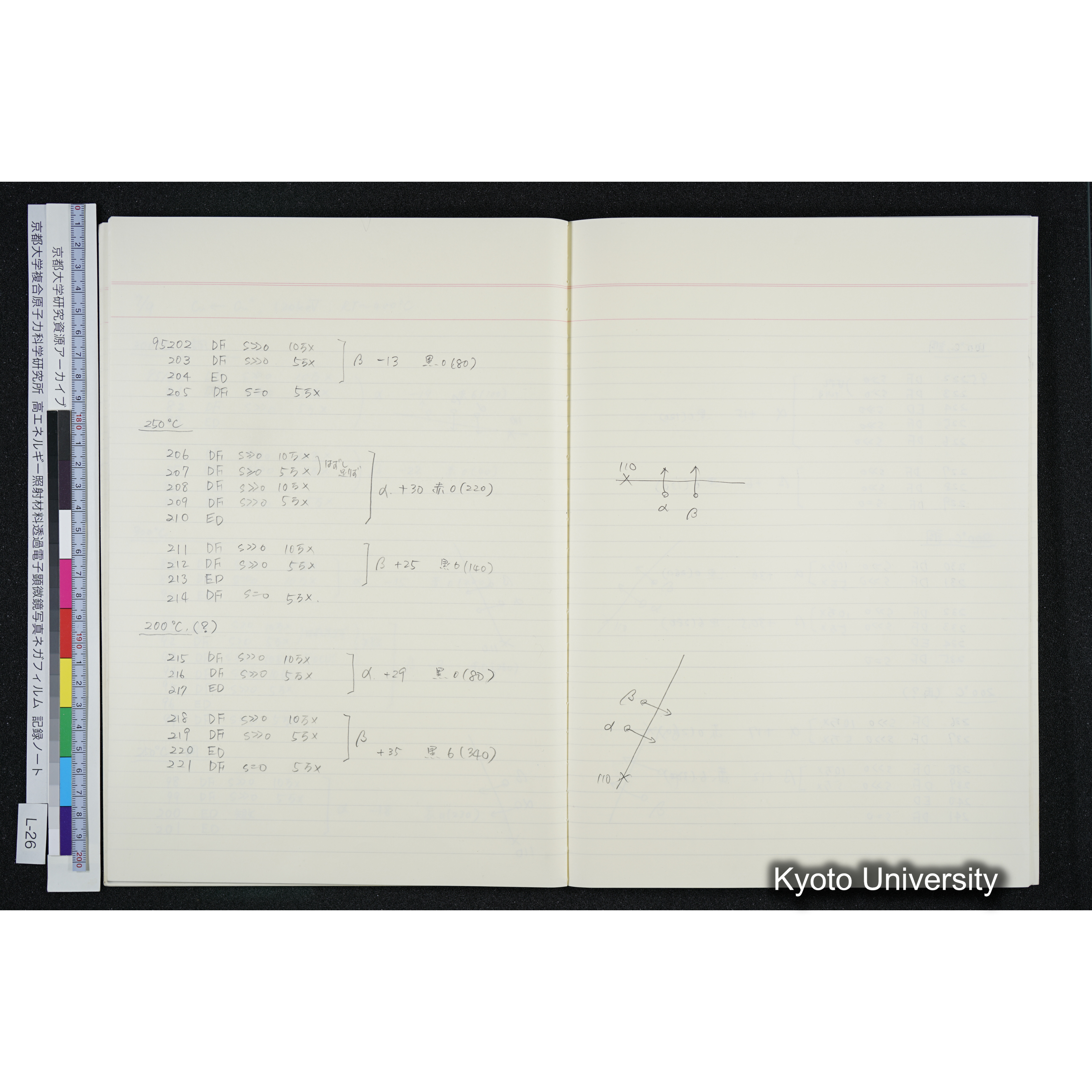 [記録ノート, Lシリーズ] L-26 '94. 6. 18 (25)