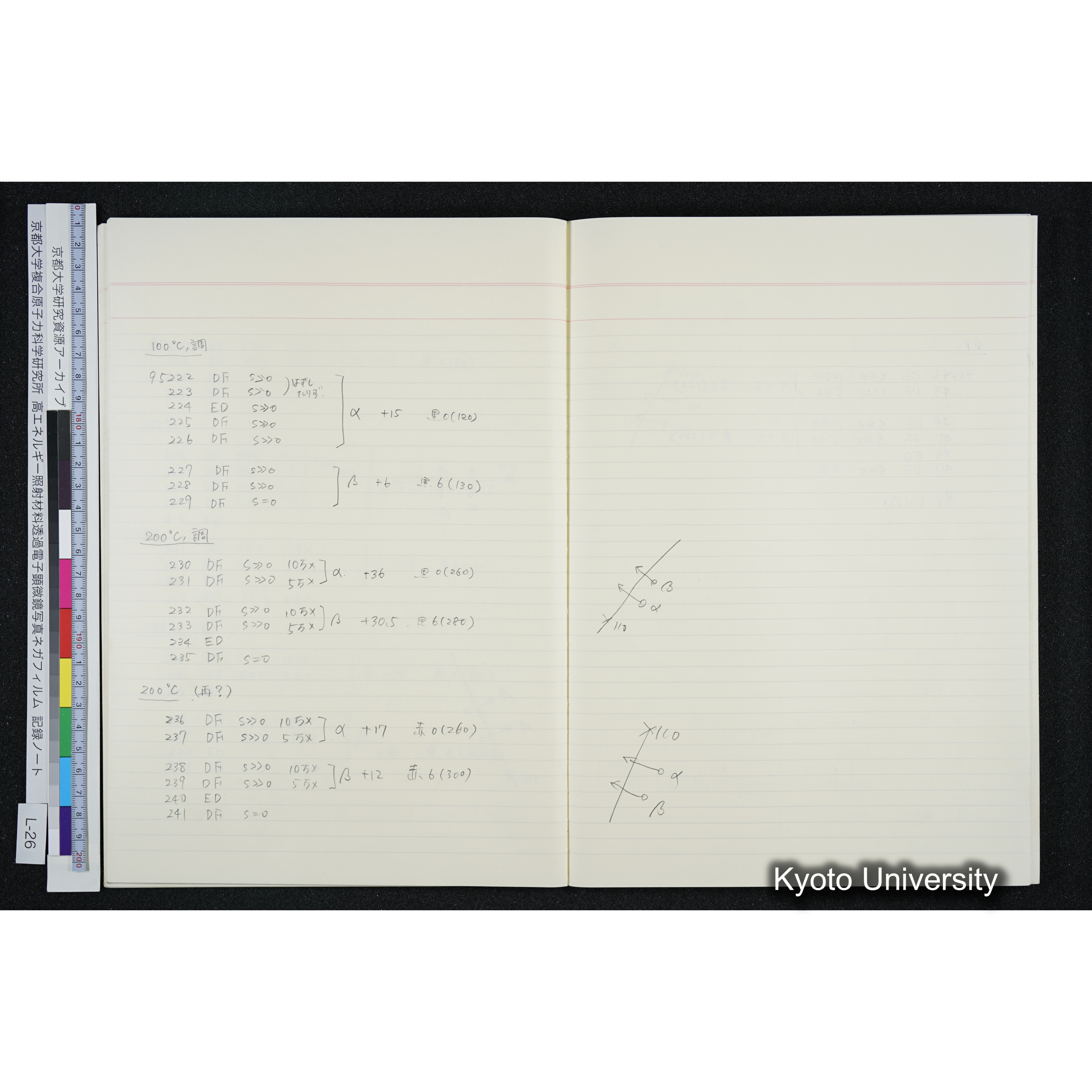 [記録ノート, Lシリーズ] L-26 '94. 6. 18 (26)