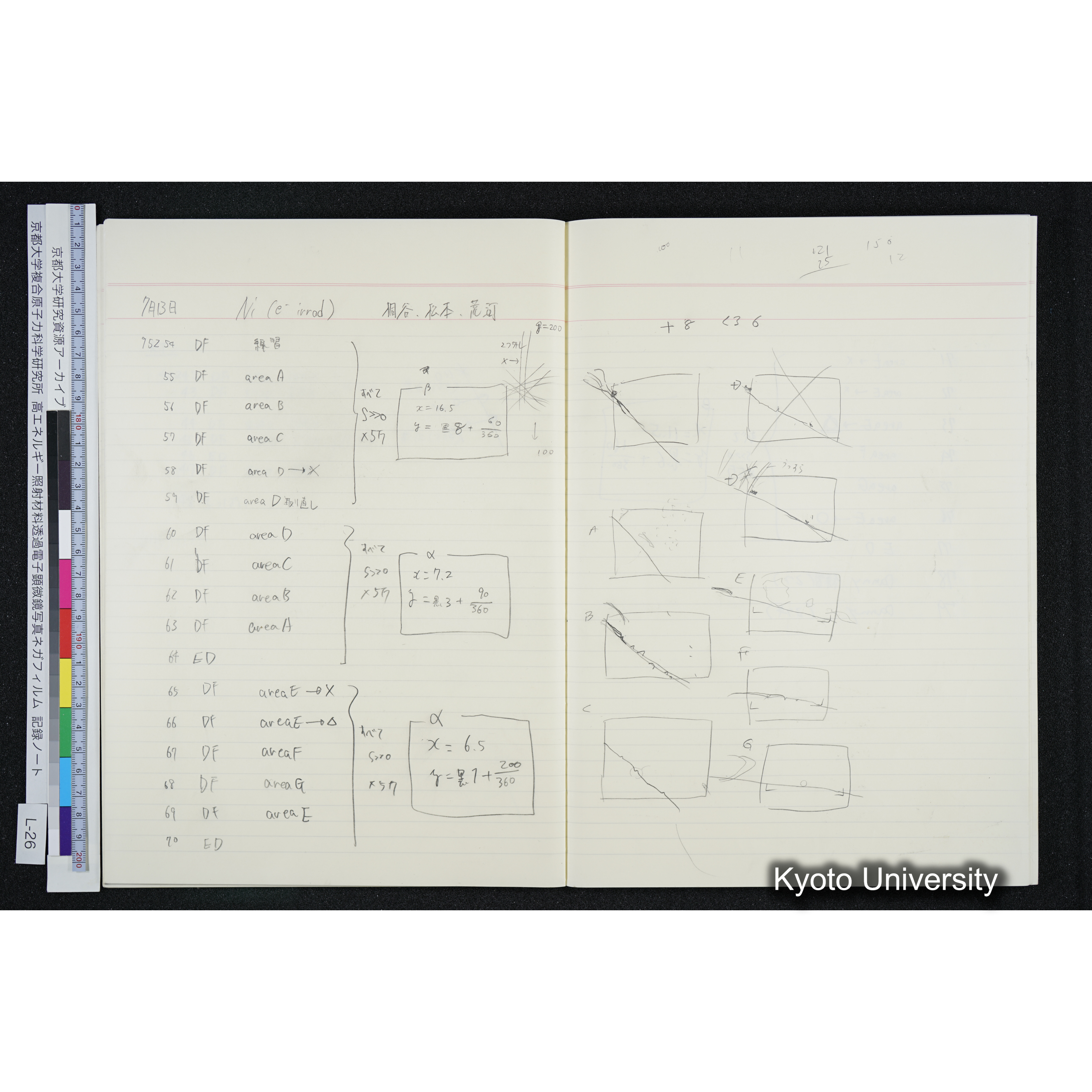 [記録ノート, Lシリーズ] L-26 '94. 6. 18 (28)