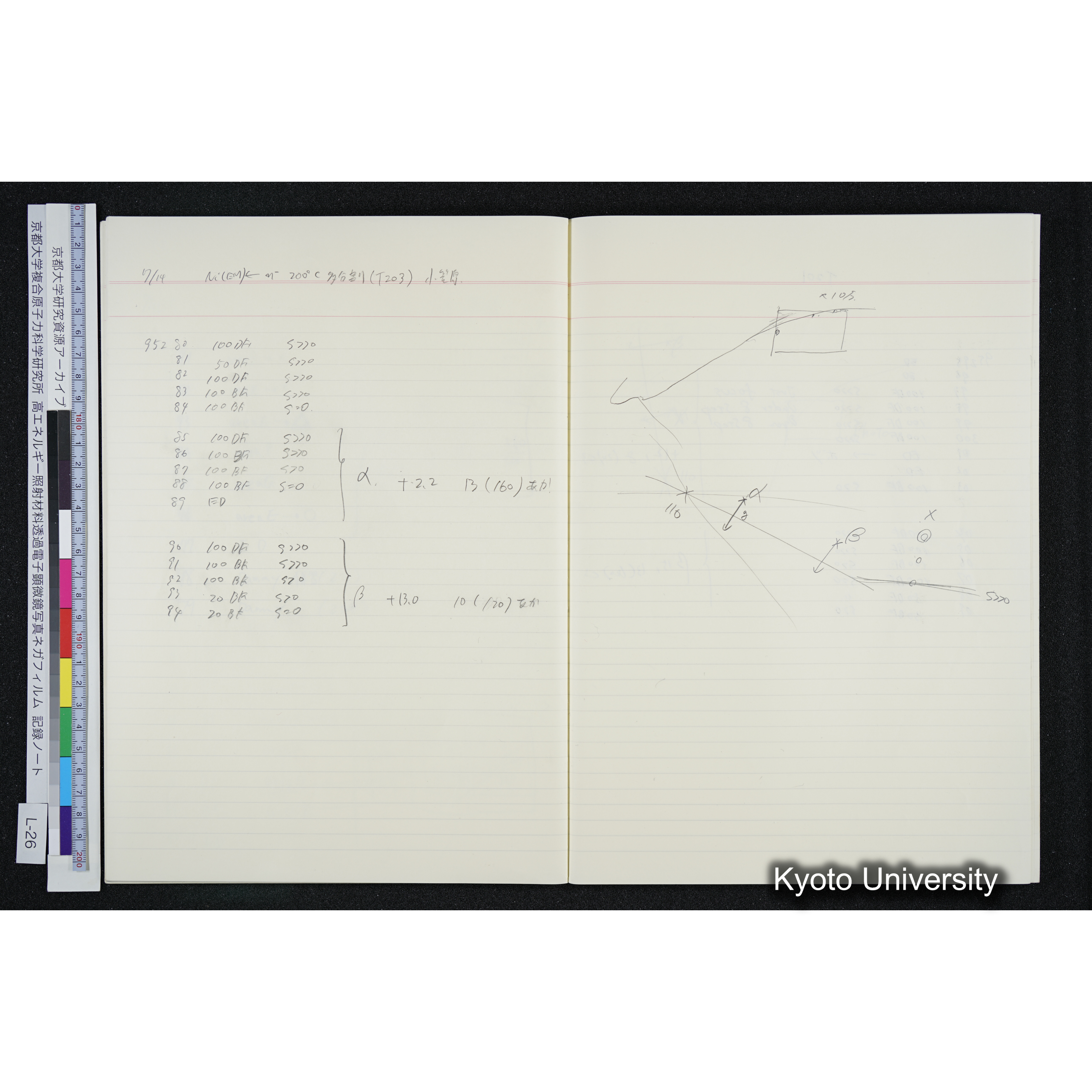 [記録ノート, Lシリーズ] L-26 '94. 6. 18 (30)