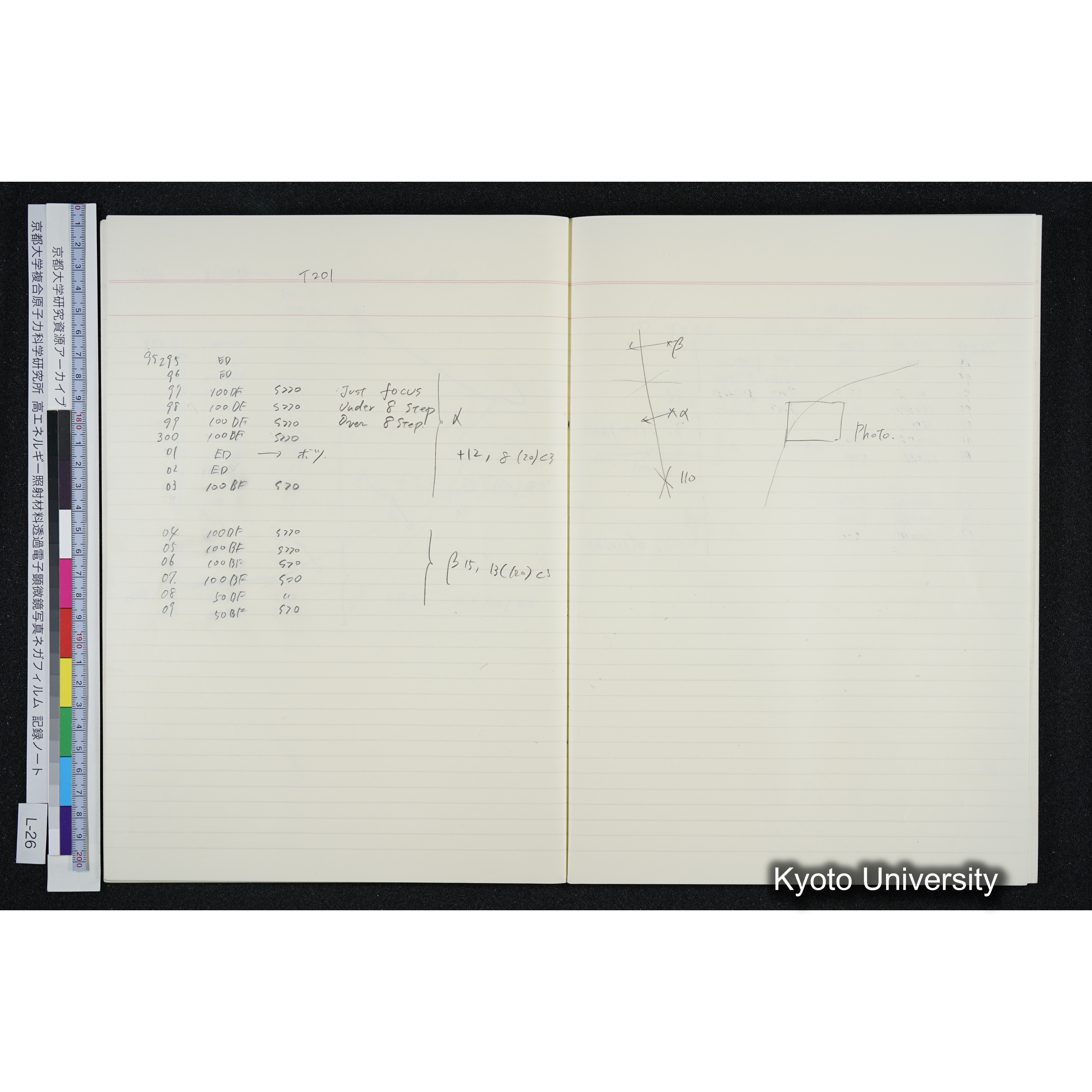 [記録ノート, Lシリーズ] L-26 '94. 6. 18 (31)