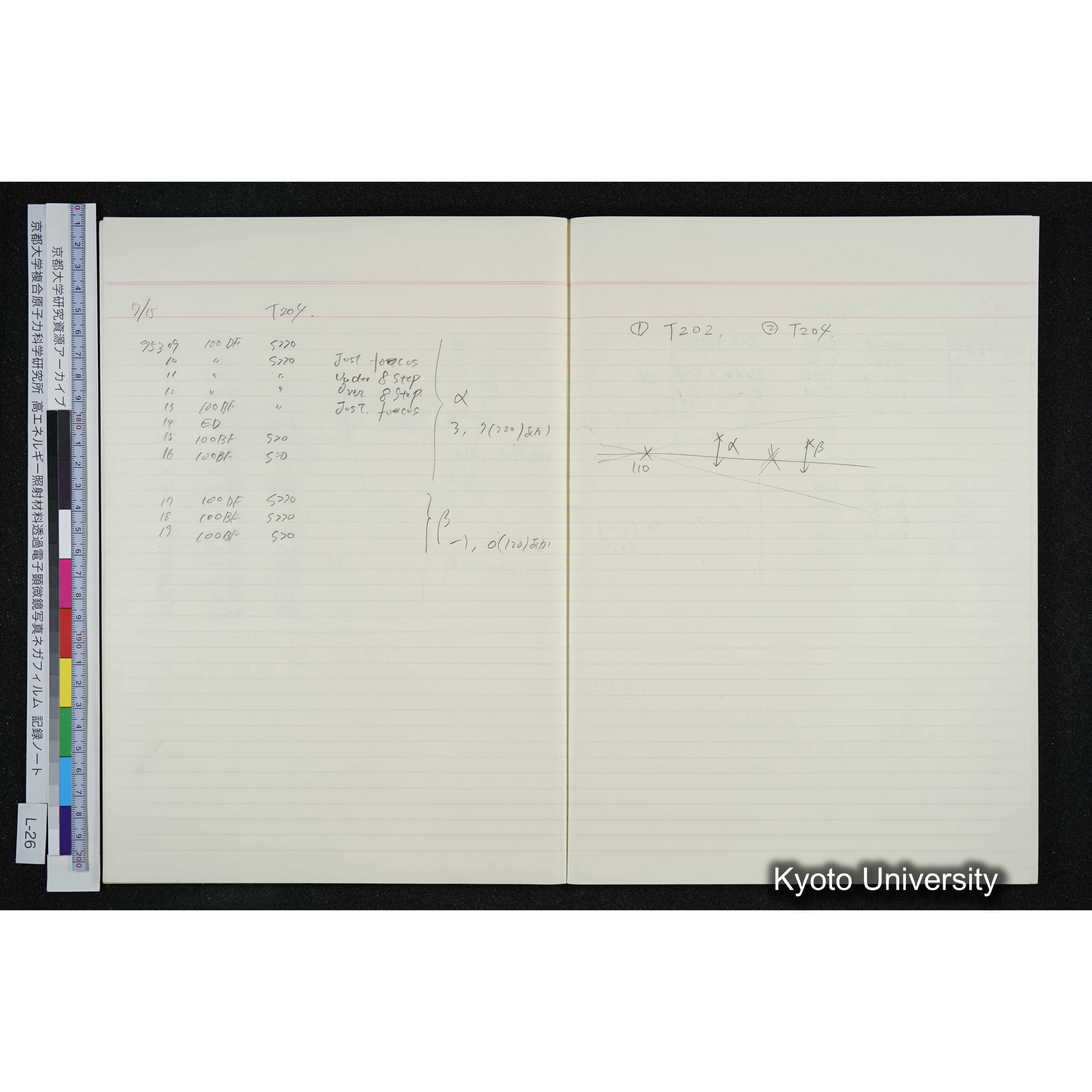 [記録ノート, Lシリーズ] L-26 '94. 6. 18 (32)