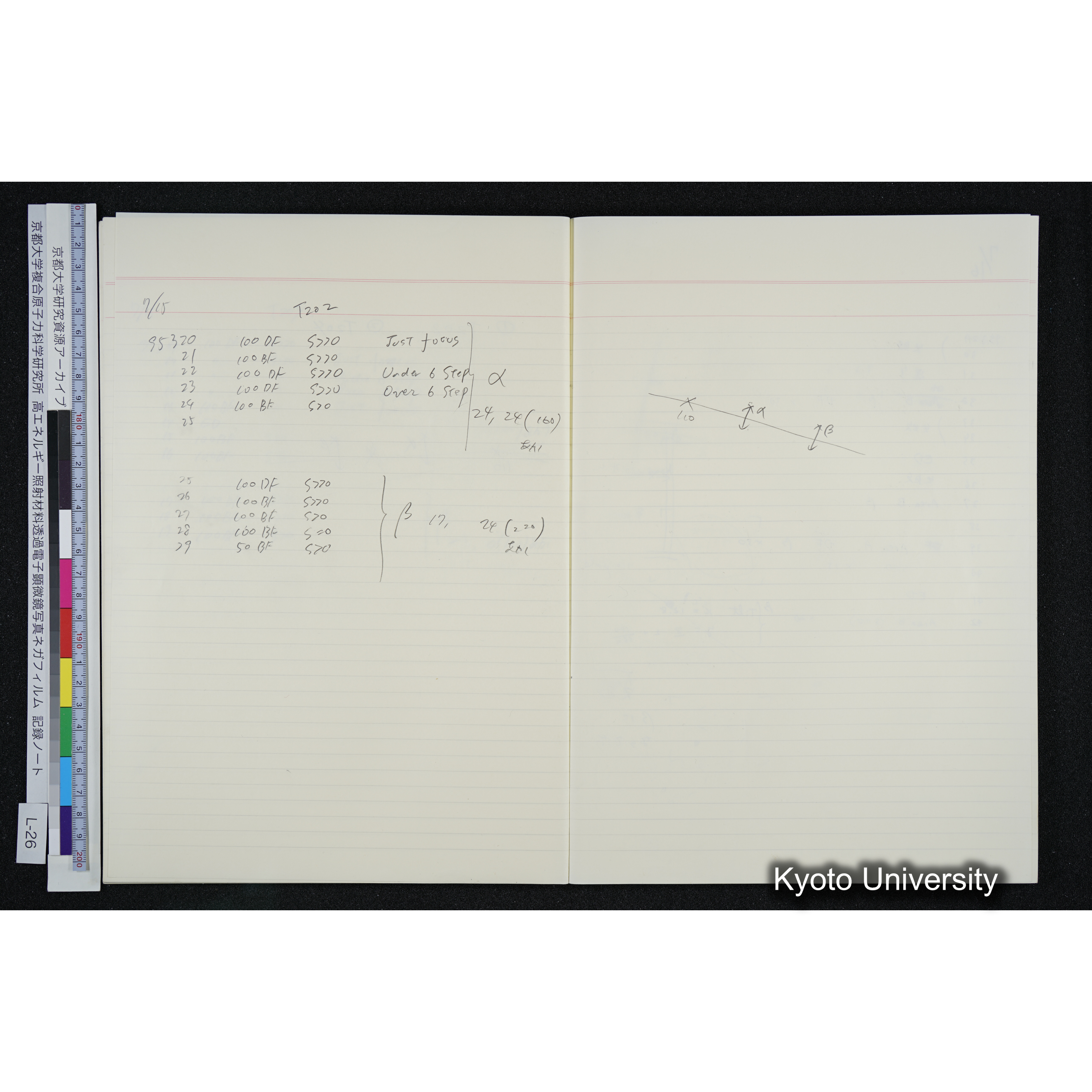 [記録ノート, Lシリーズ] L-26 '94. 6. 18 (33)