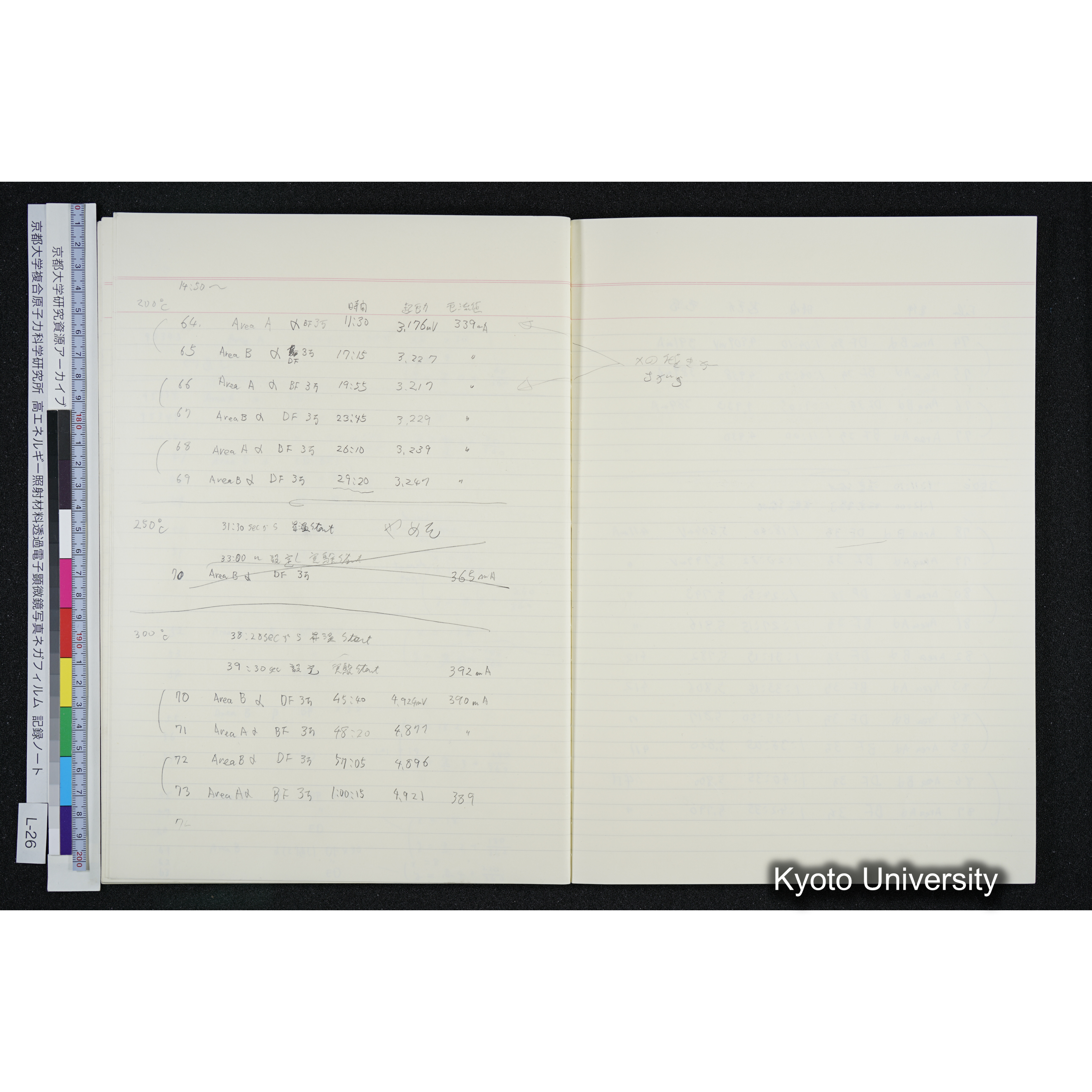 [記録ノート, Lシリーズ] L-26 '94. 6. 18 (36)