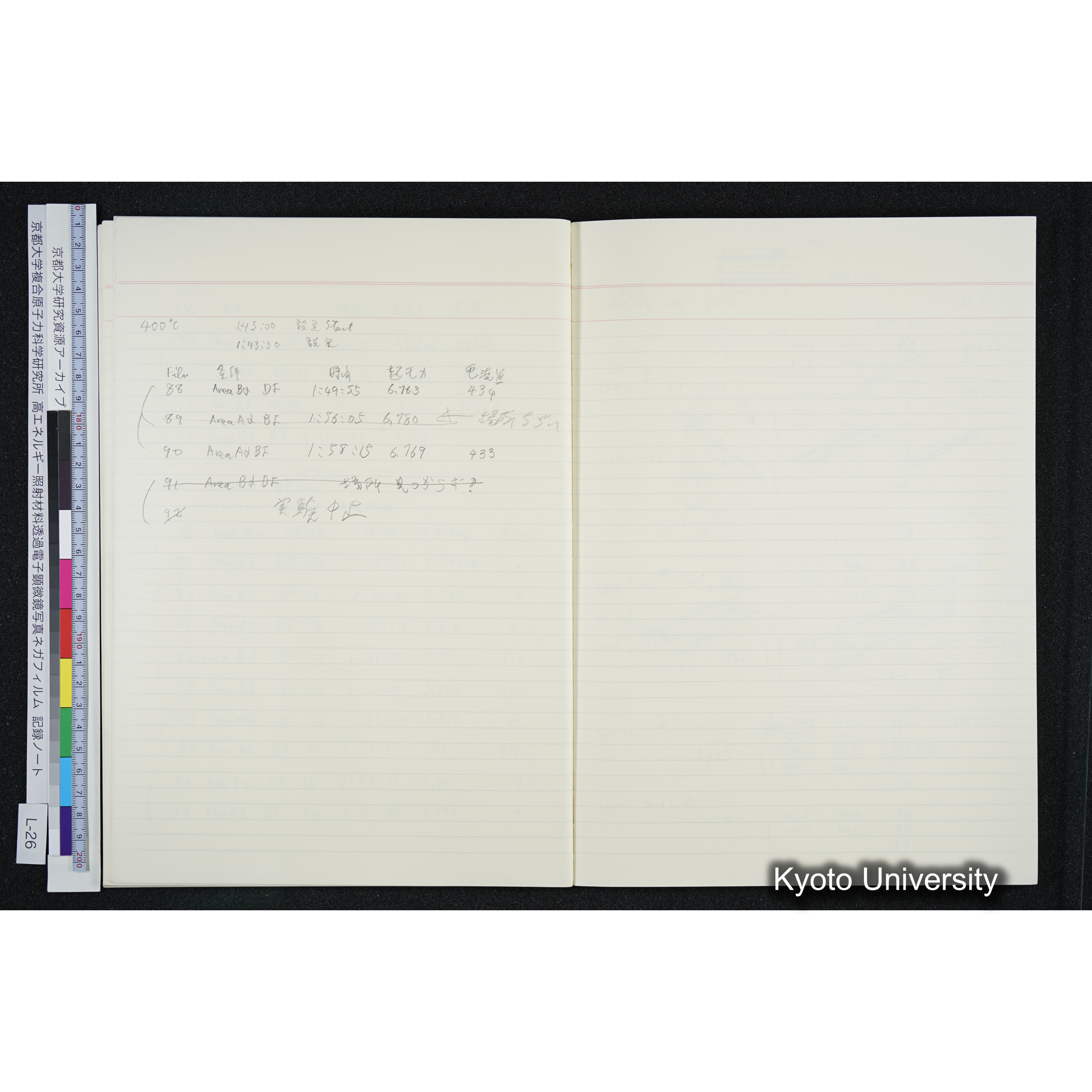 [記録ノート, Lシリーズ] L-26 '94. 6. 18 (38)