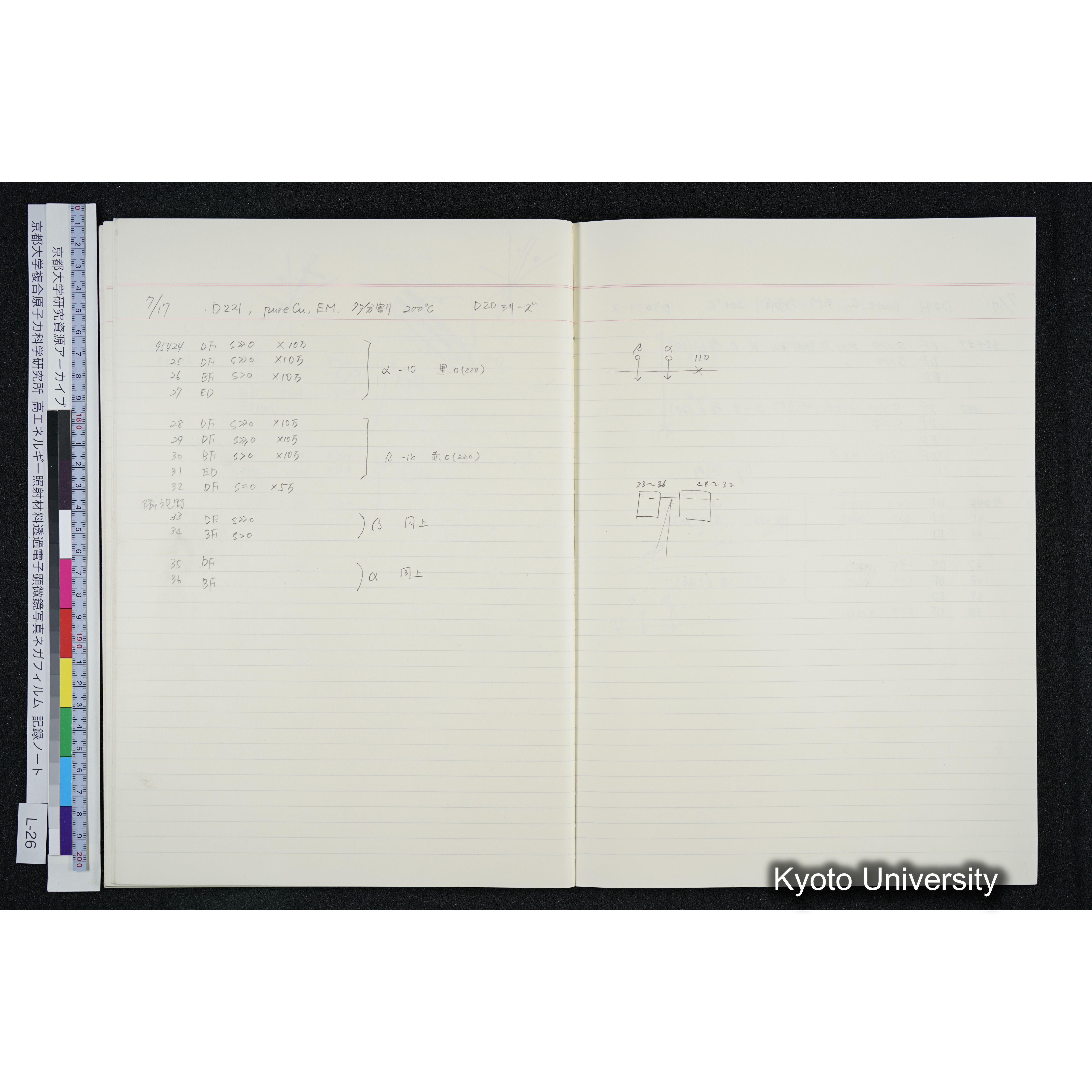 [記録ノート, Lシリーズ] L-26 '94. 6. 18 (41)