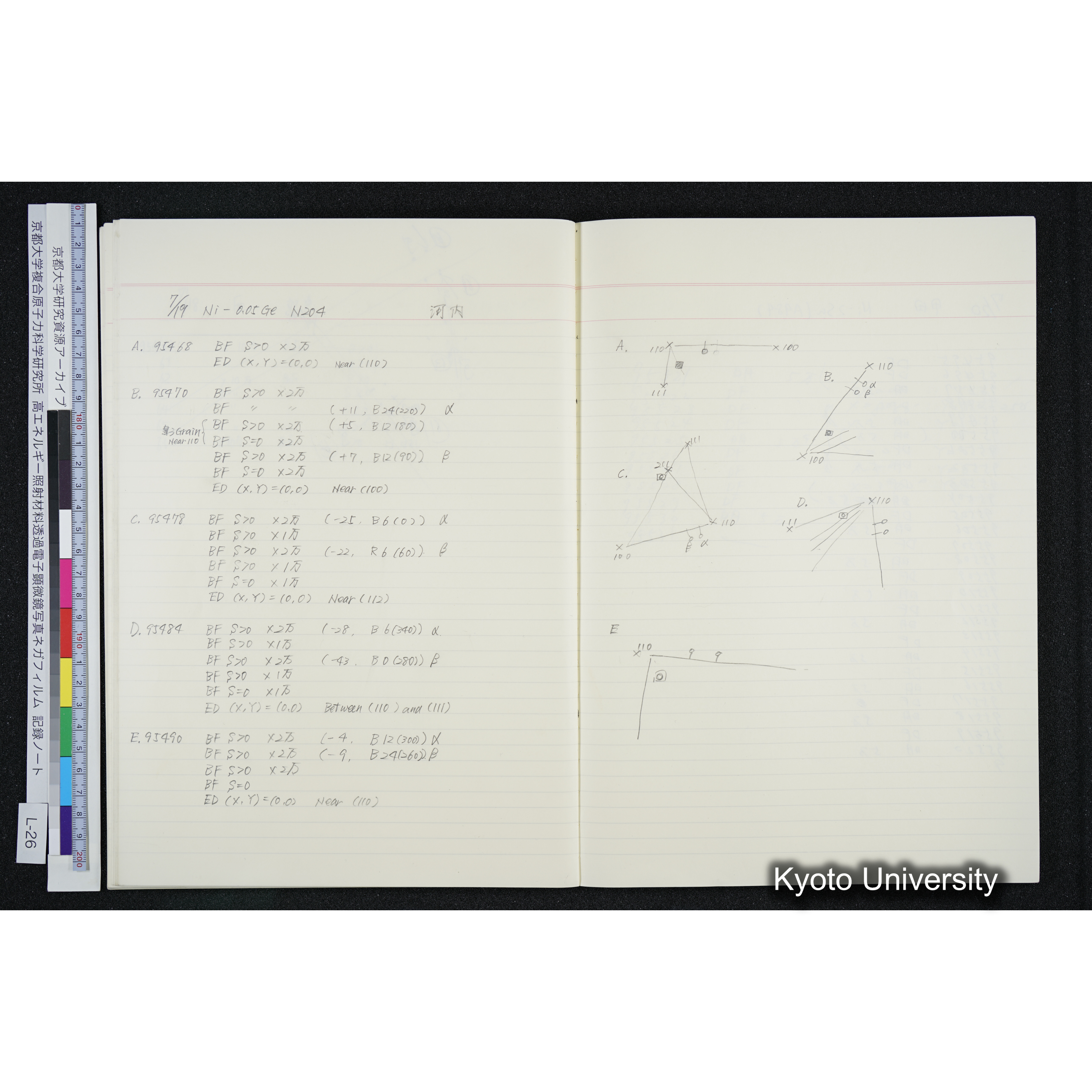 [記録ノート, Lシリーズ] L-26 '94. 6. 18 (45)