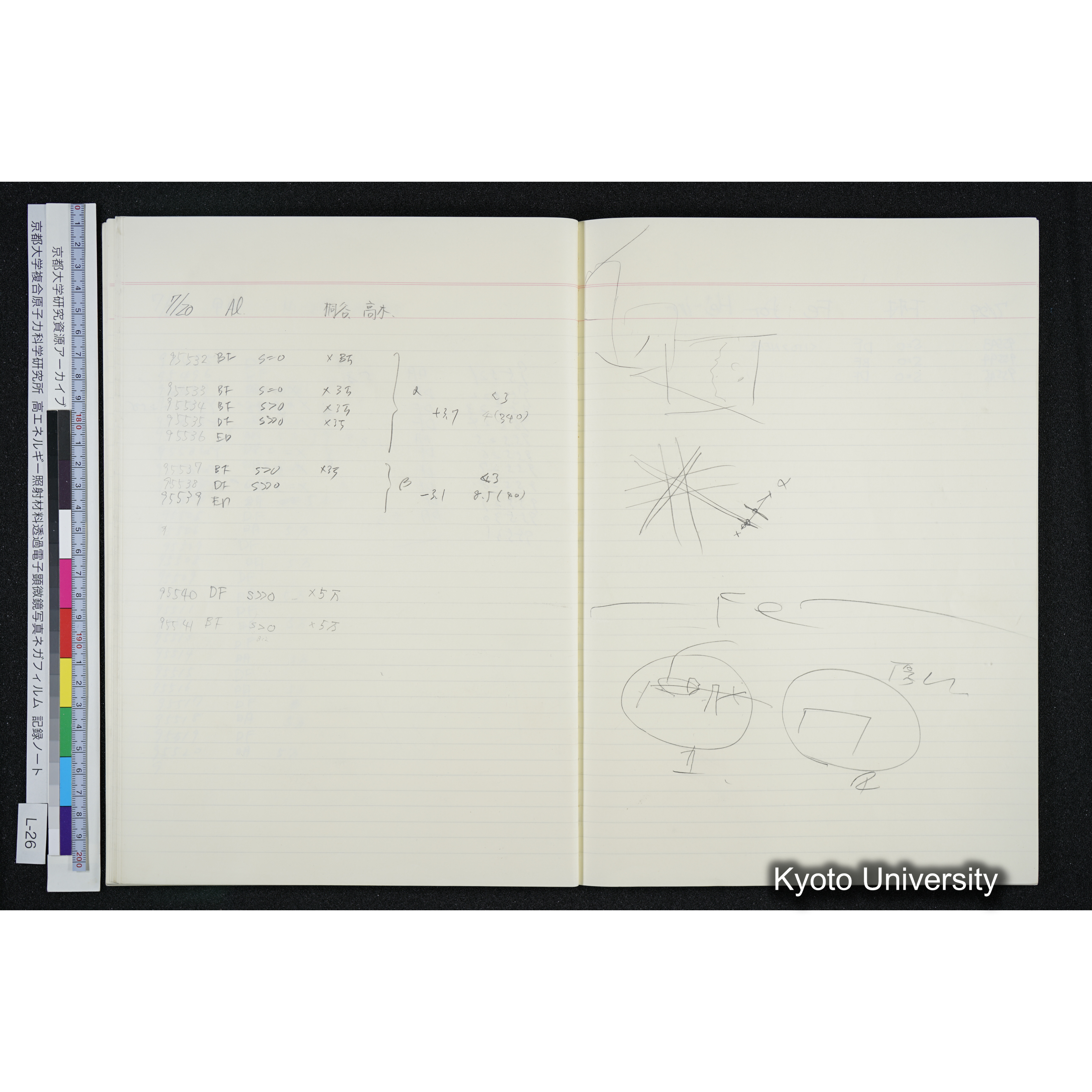 [記録ノート, Lシリーズ] L-26 '94. 6. 18 (47)