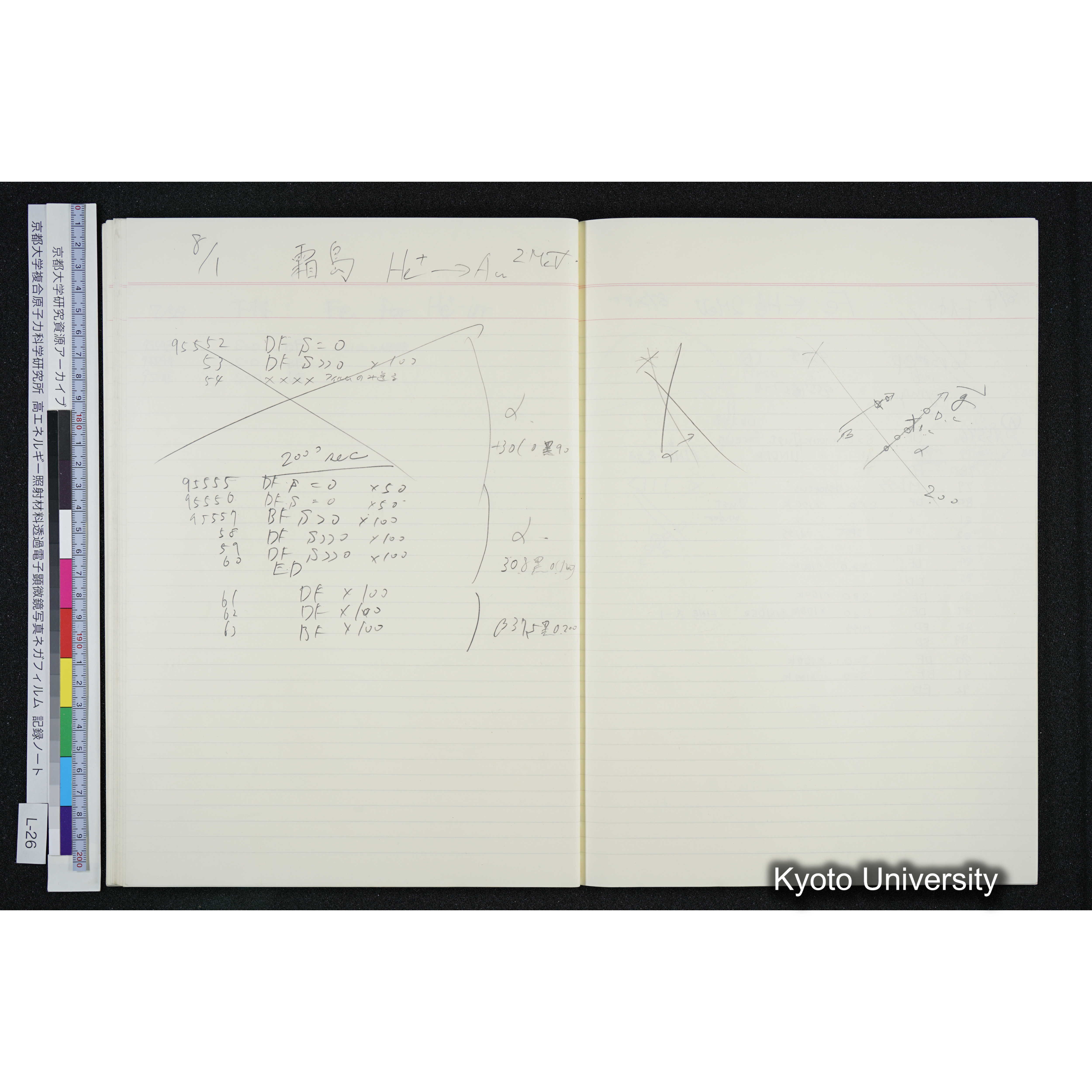 [記録ノート, Lシリーズ] L-26 '94. 6. 18 (49)