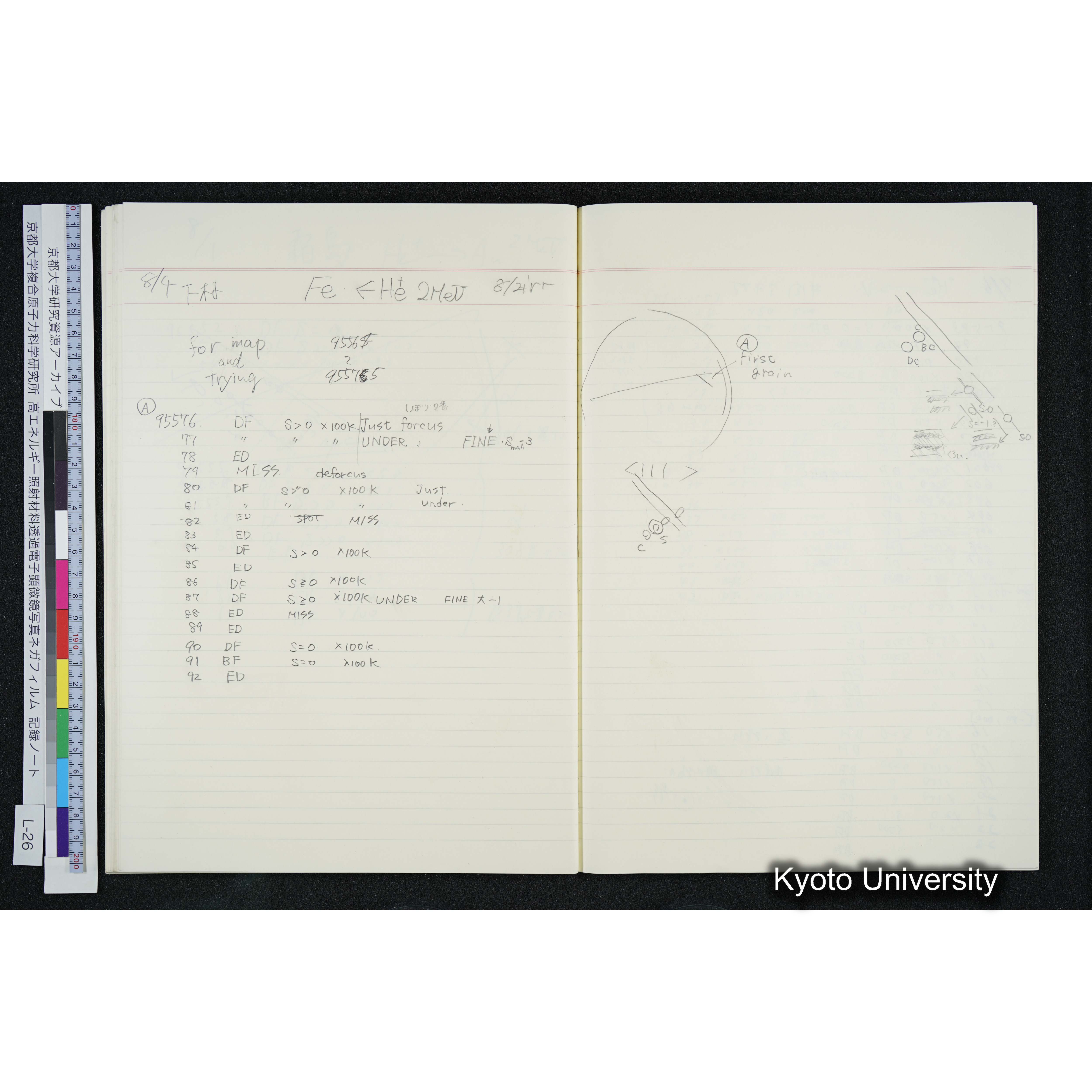 [記録ノート, Lシリーズ] L-26 '94. 6. 18 (50)
