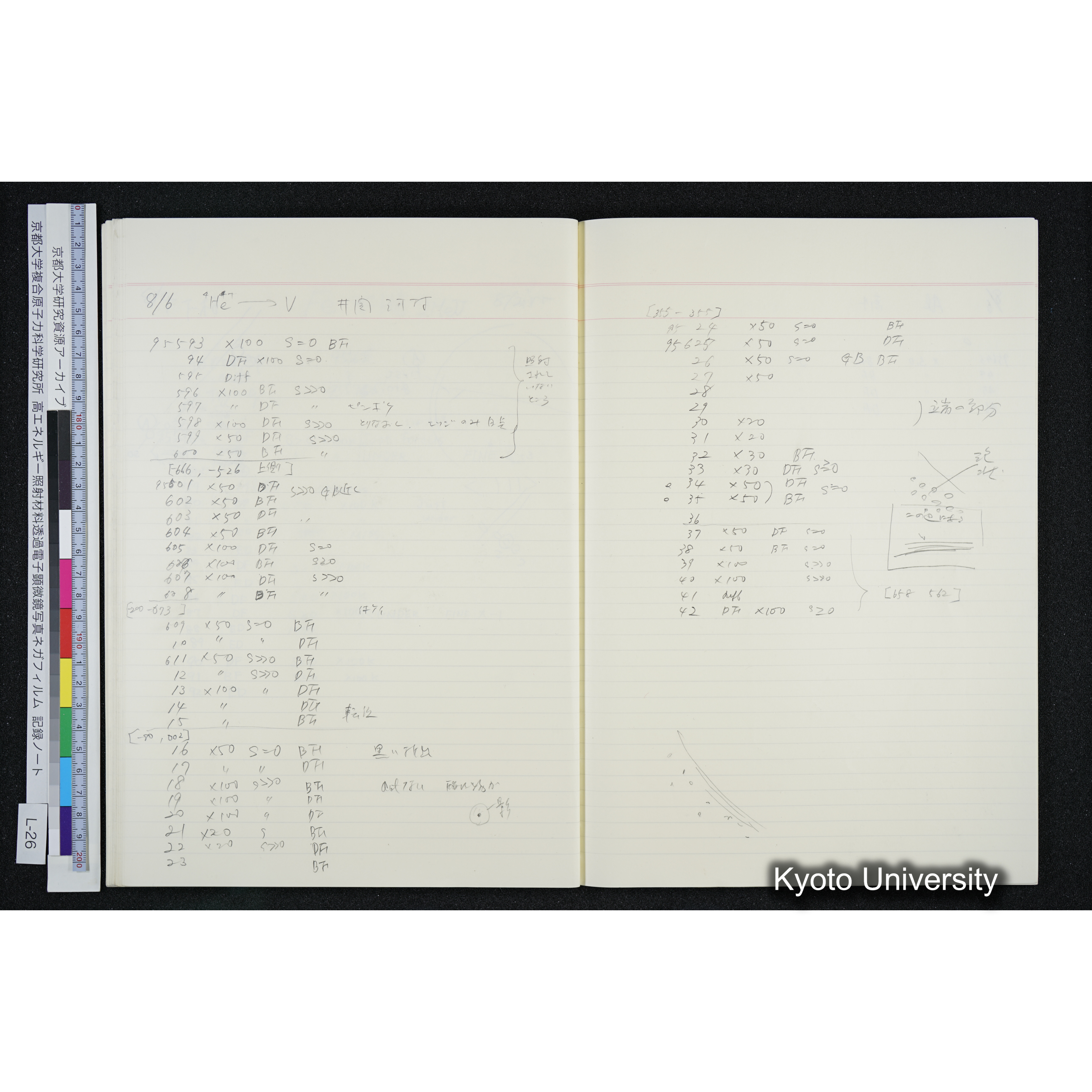 [記録ノート, Lシリーズ] L-26 '94. 6. 18 (51)