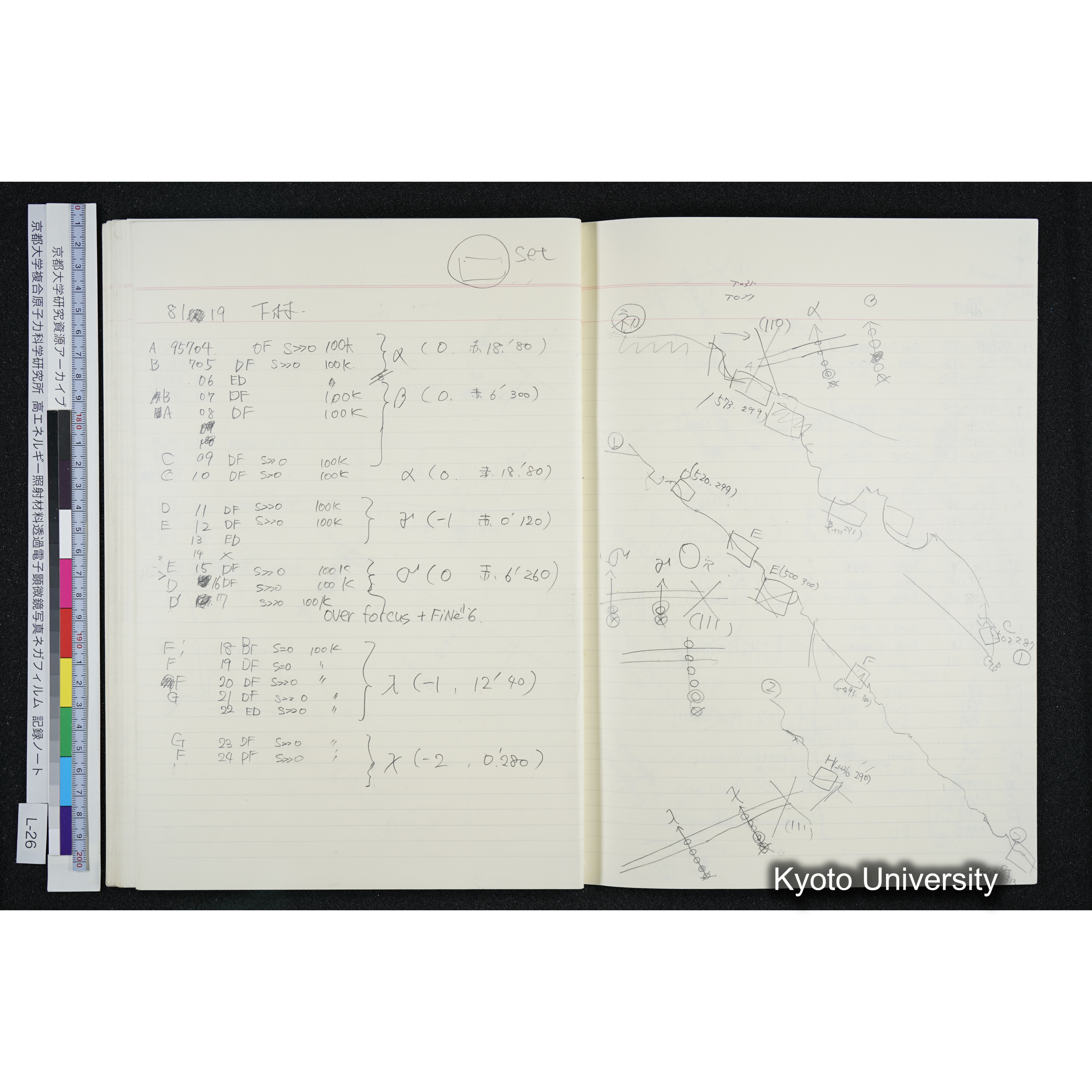 [記録ノート, Lシリーズ] L-26 '94. 6. 18 (58)