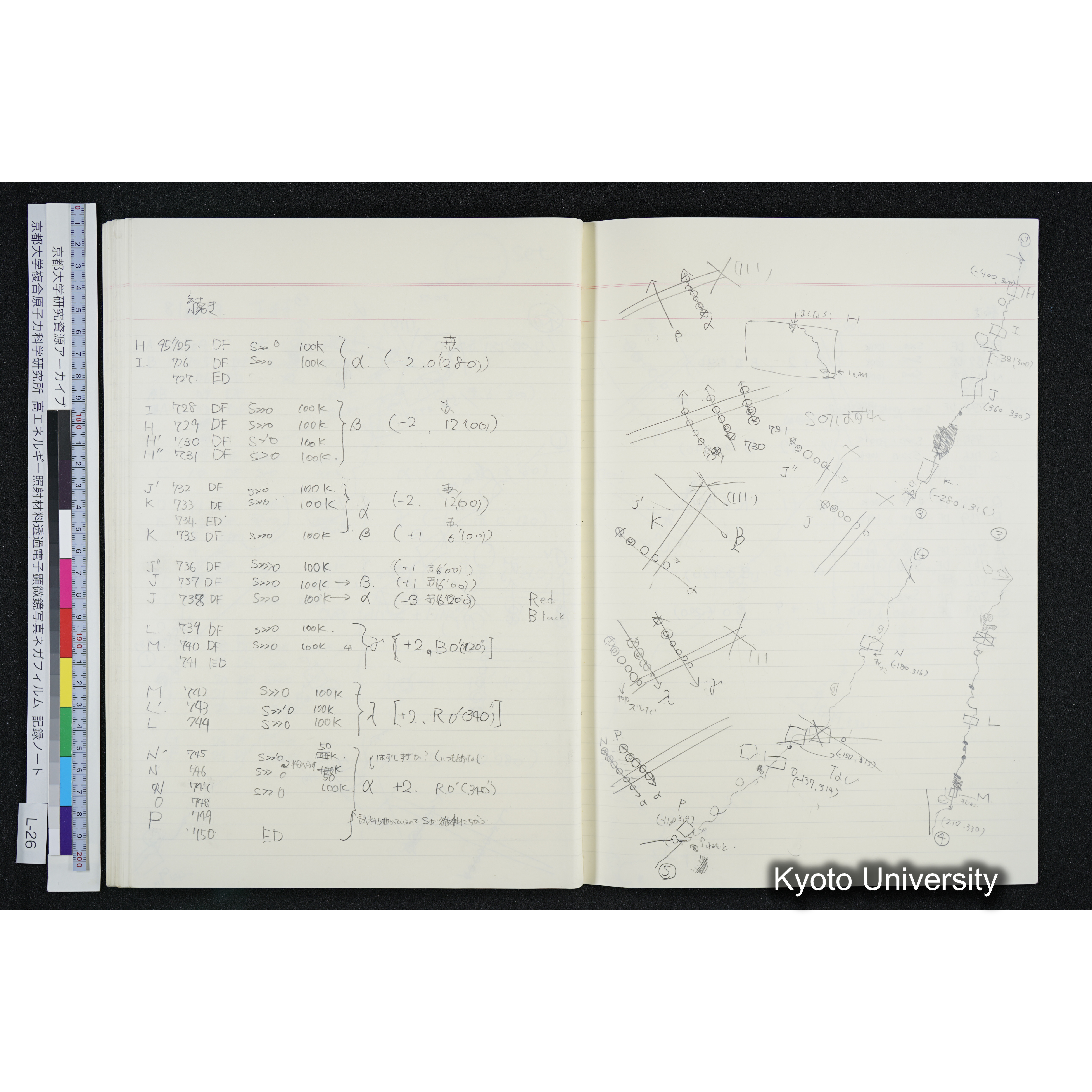 [記録ノート, Lシリーズ] L-26 '94. 6. 18 (59)