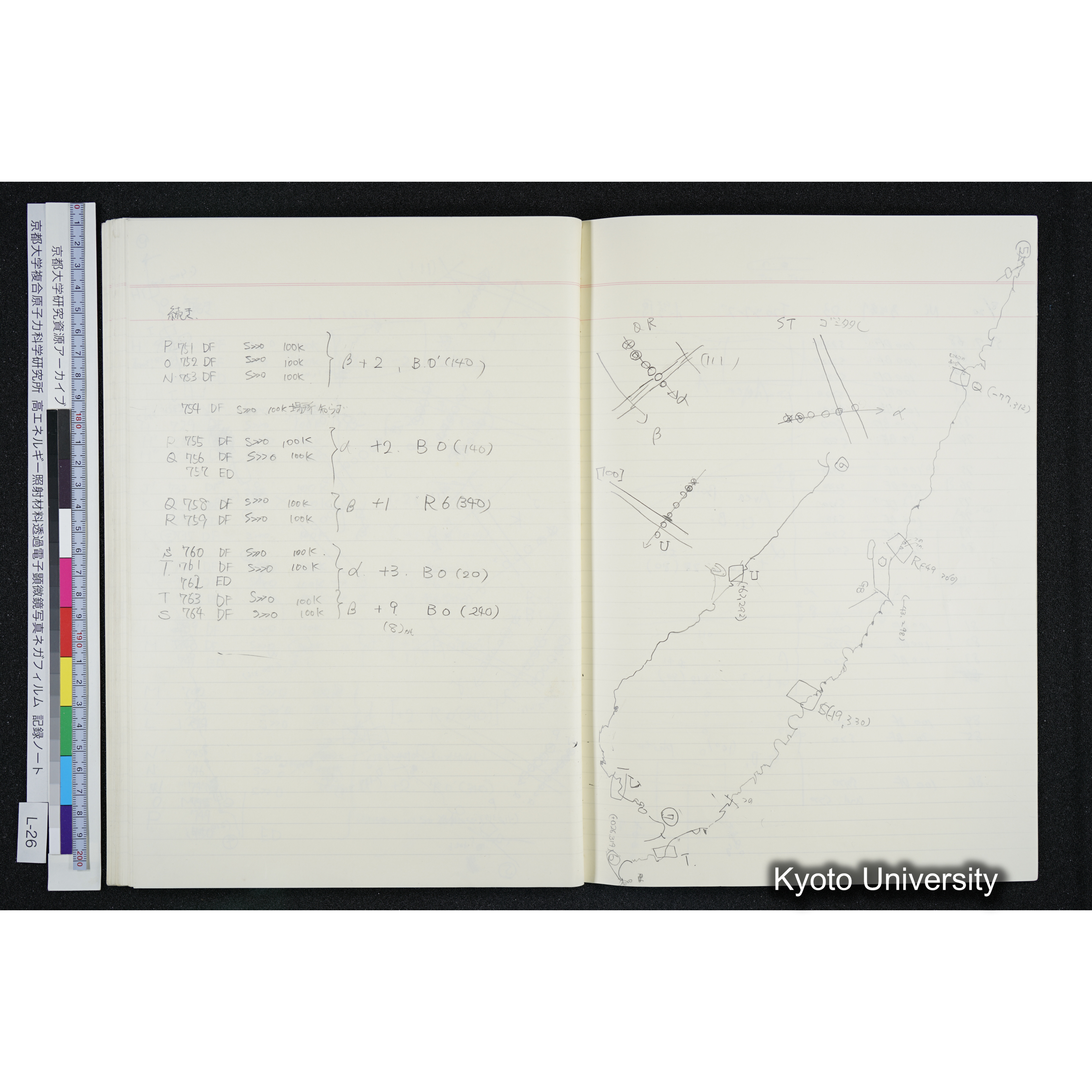 [記録ノート, Lシリーズ] L-26 '94. 6. 18 (60)