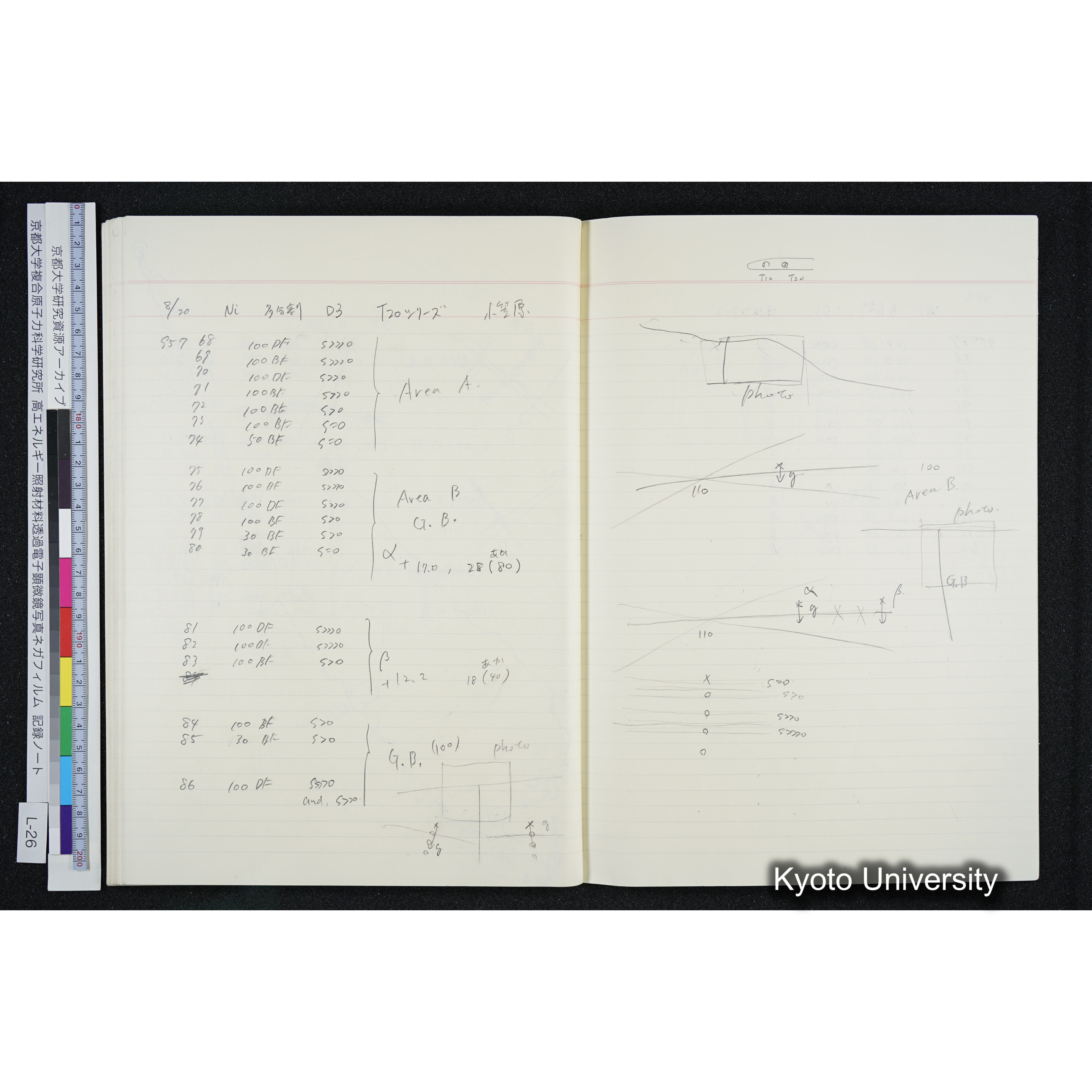 [記録ノート, Lシリーズ] L-26 '94. 6. 18 (61)