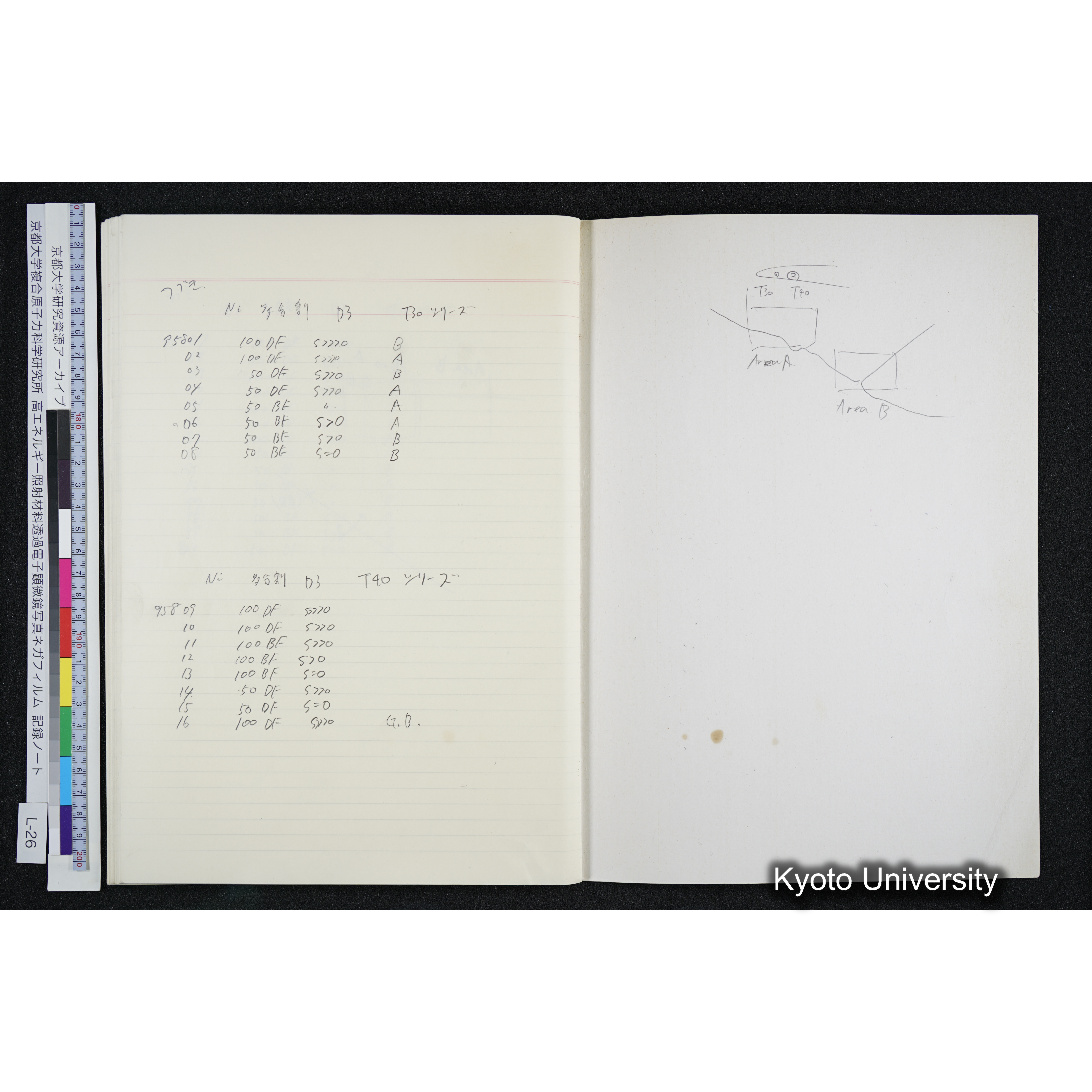 [記録ノート, Lシリーズ] L-26 '94. 6. 18 (63)