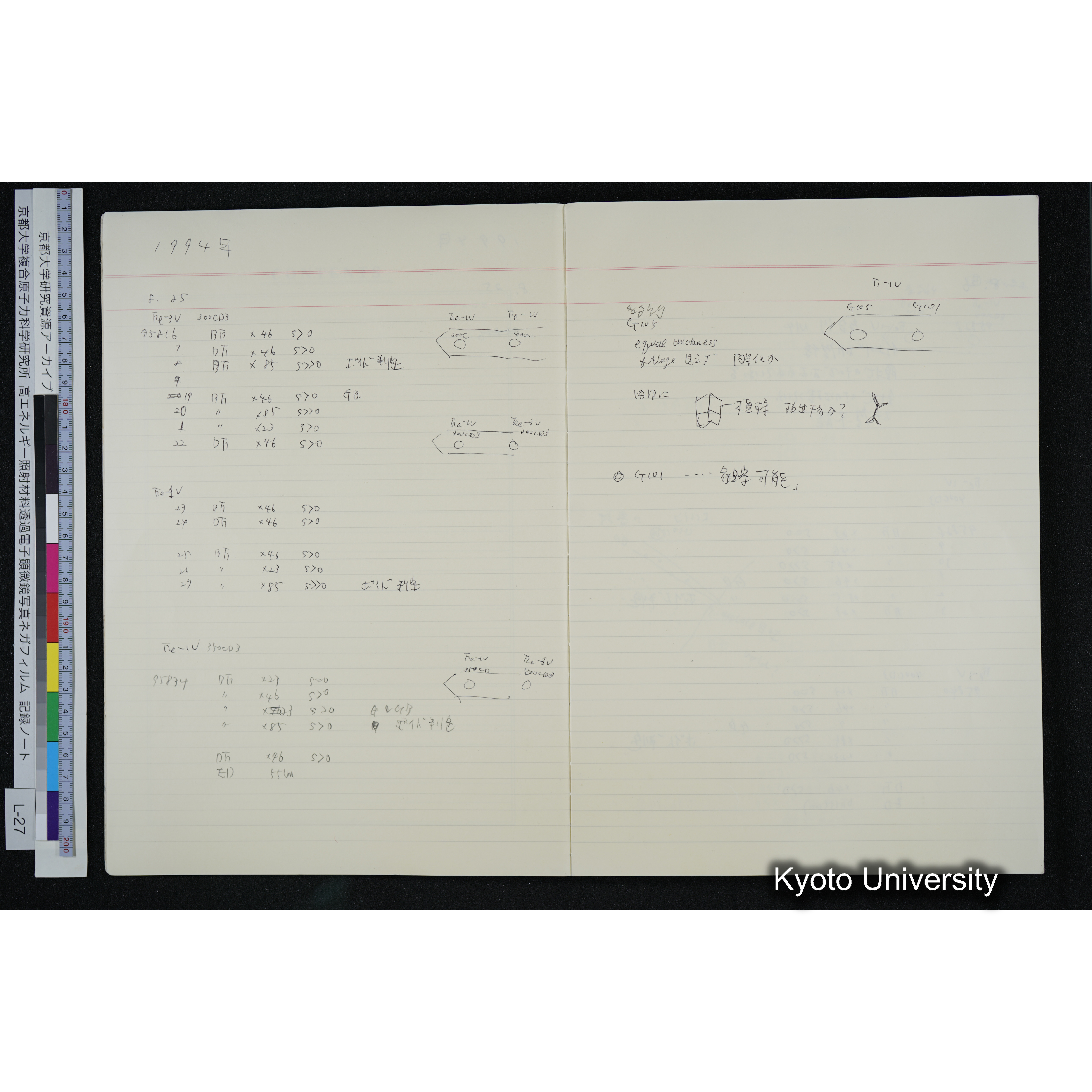 [記録ノート, Lシリーズ] L-27 '94. 8. 22〜 (5)