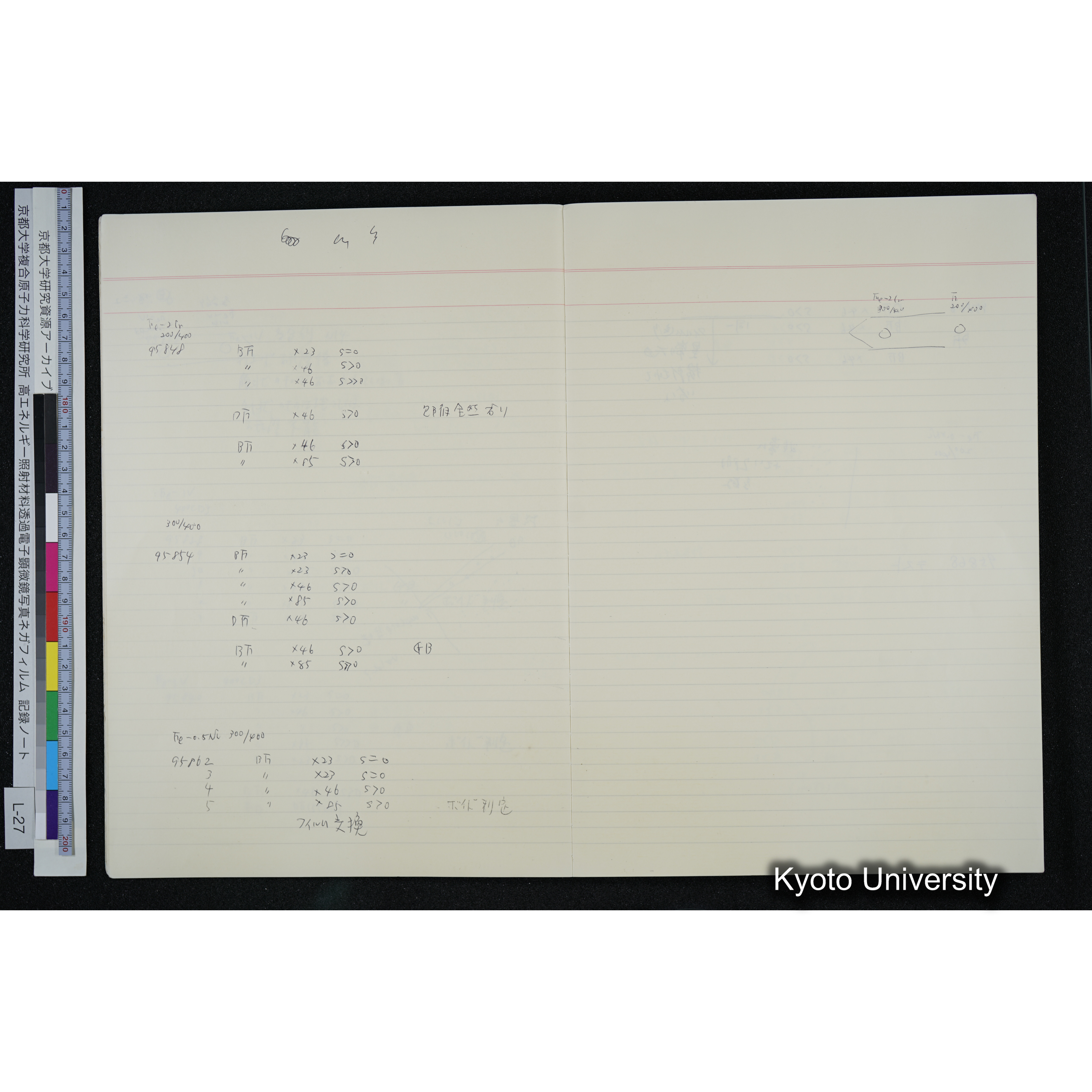 [記録ノート, Lシリーズ] L-27 '94. 8. 22〜 (7)