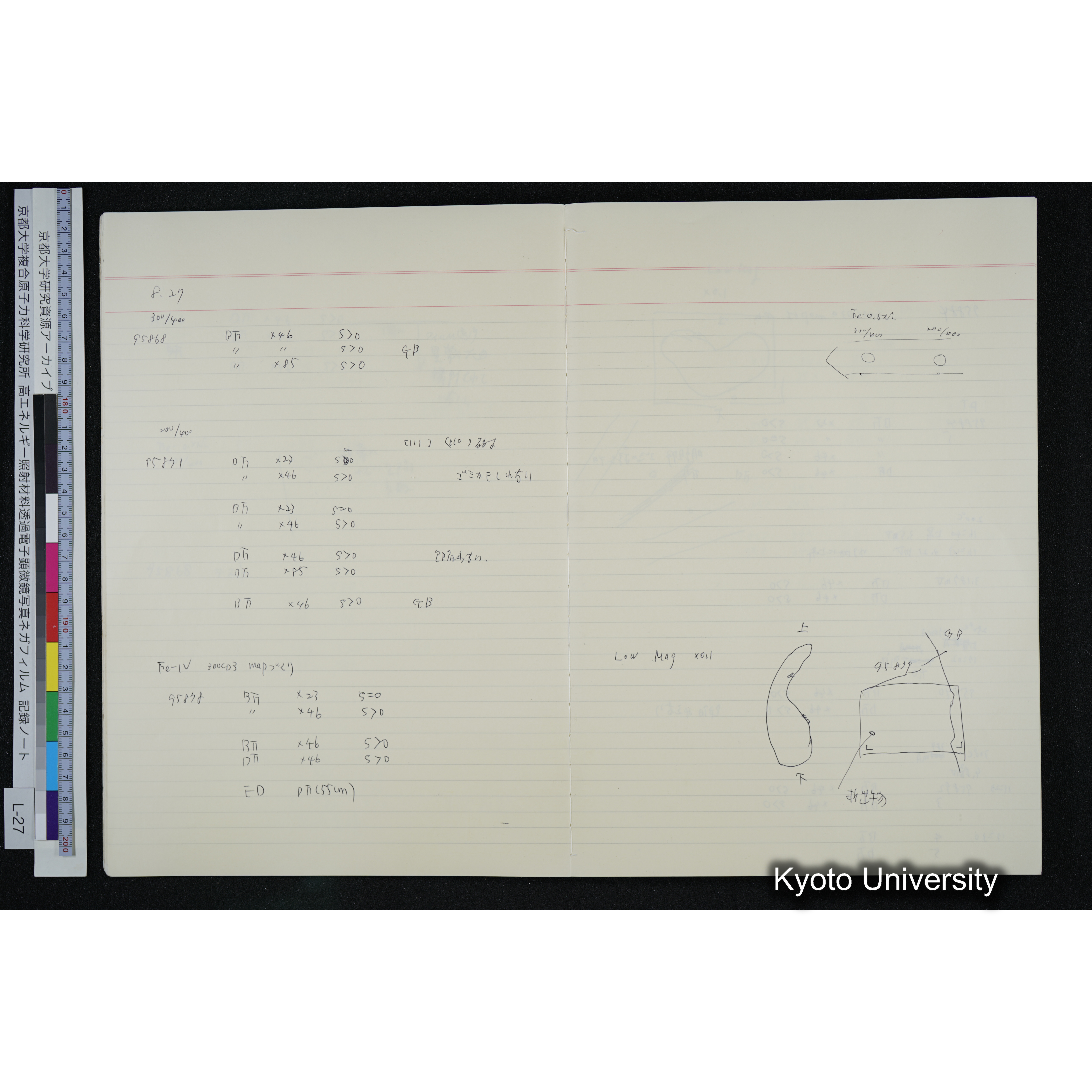 [記録ノート, Lシリーズ] L-27 '94. 8. 22〜 (9)