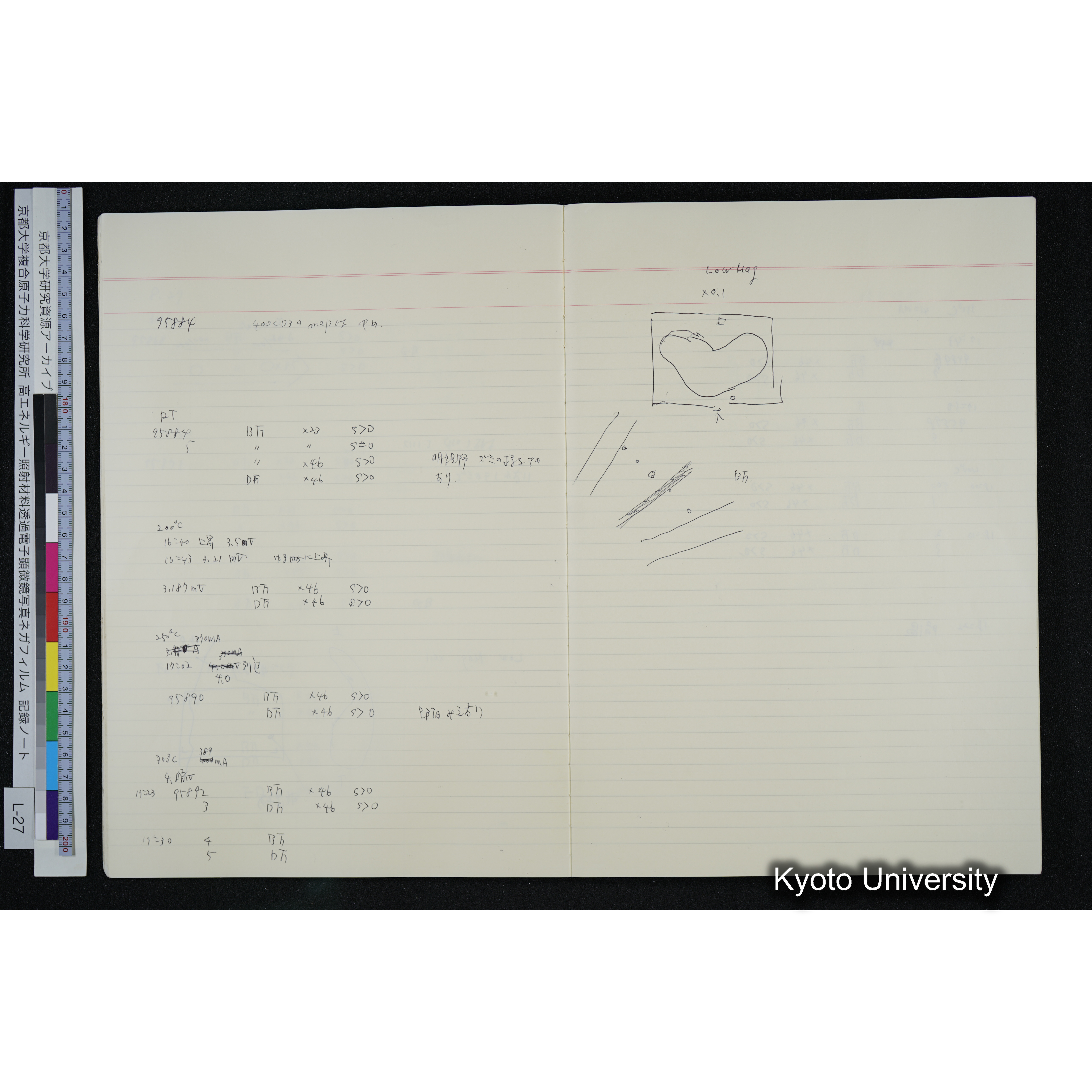 [記録ノート, Lシリーズ] L-27 '94. 8. 22〜 (10)
