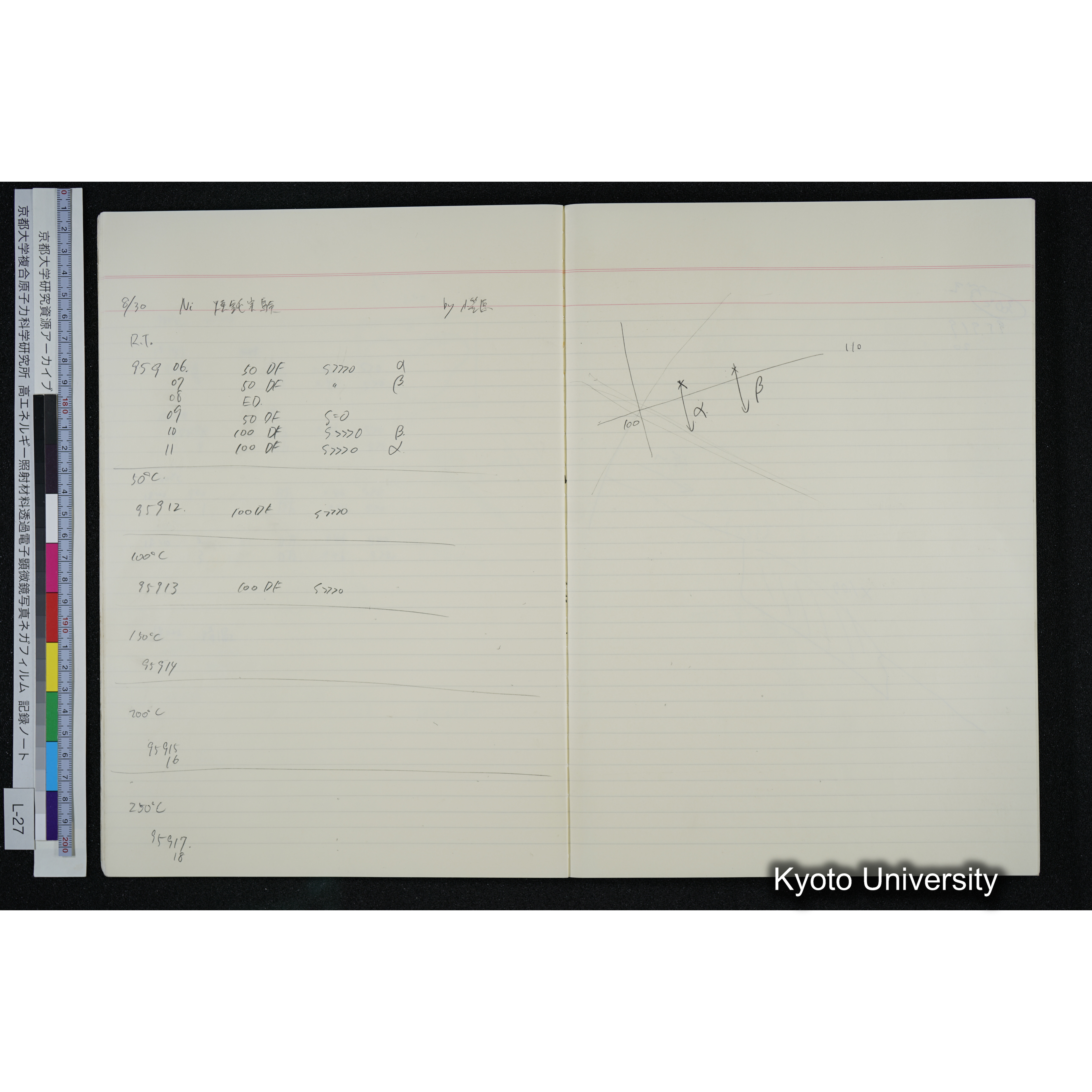 [記録ノート, Lシリーズ] L-27 '94. 8. 22〜 (12)