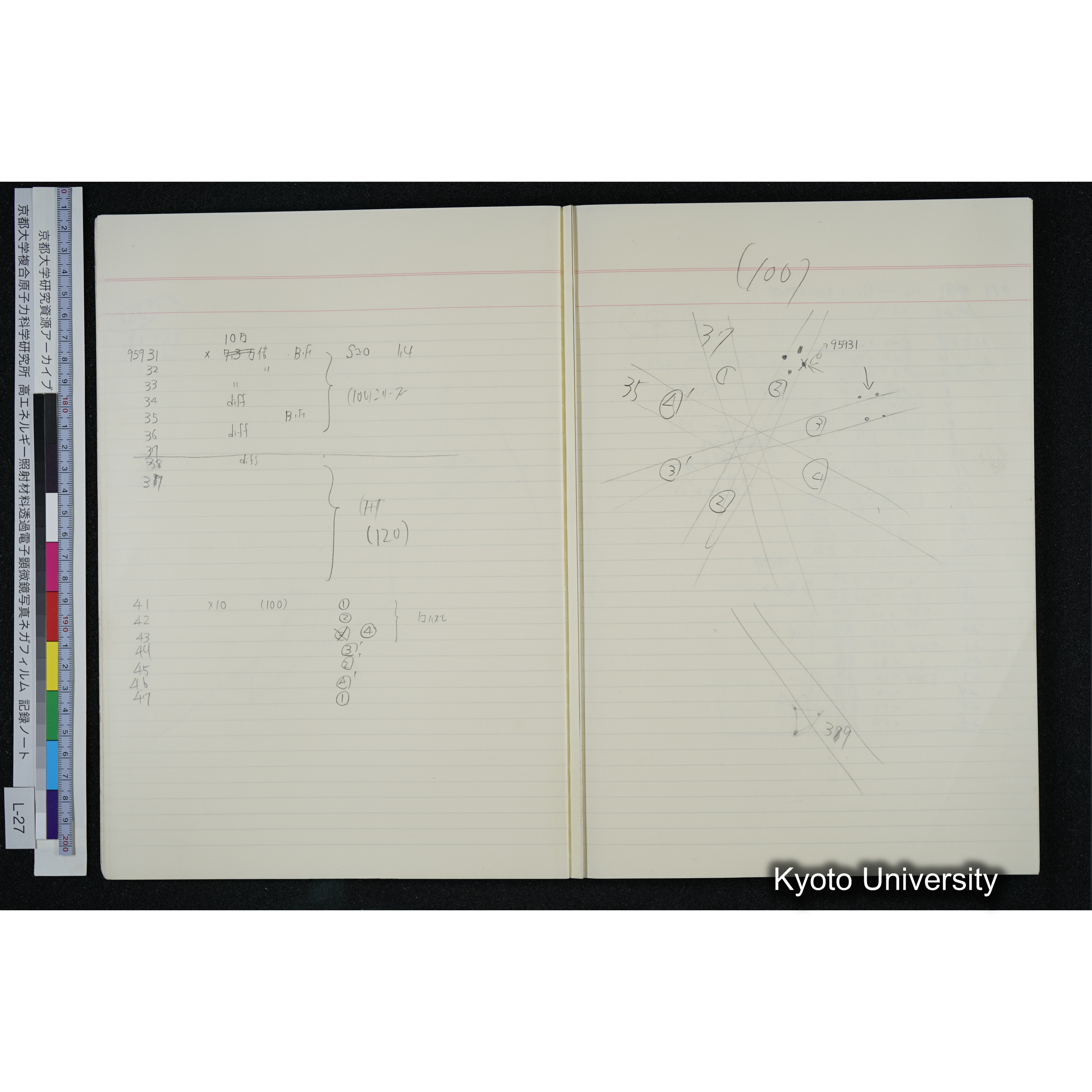 [記録ノート, Lシリーズ] L-27 '94. 8. 22〜 (14)