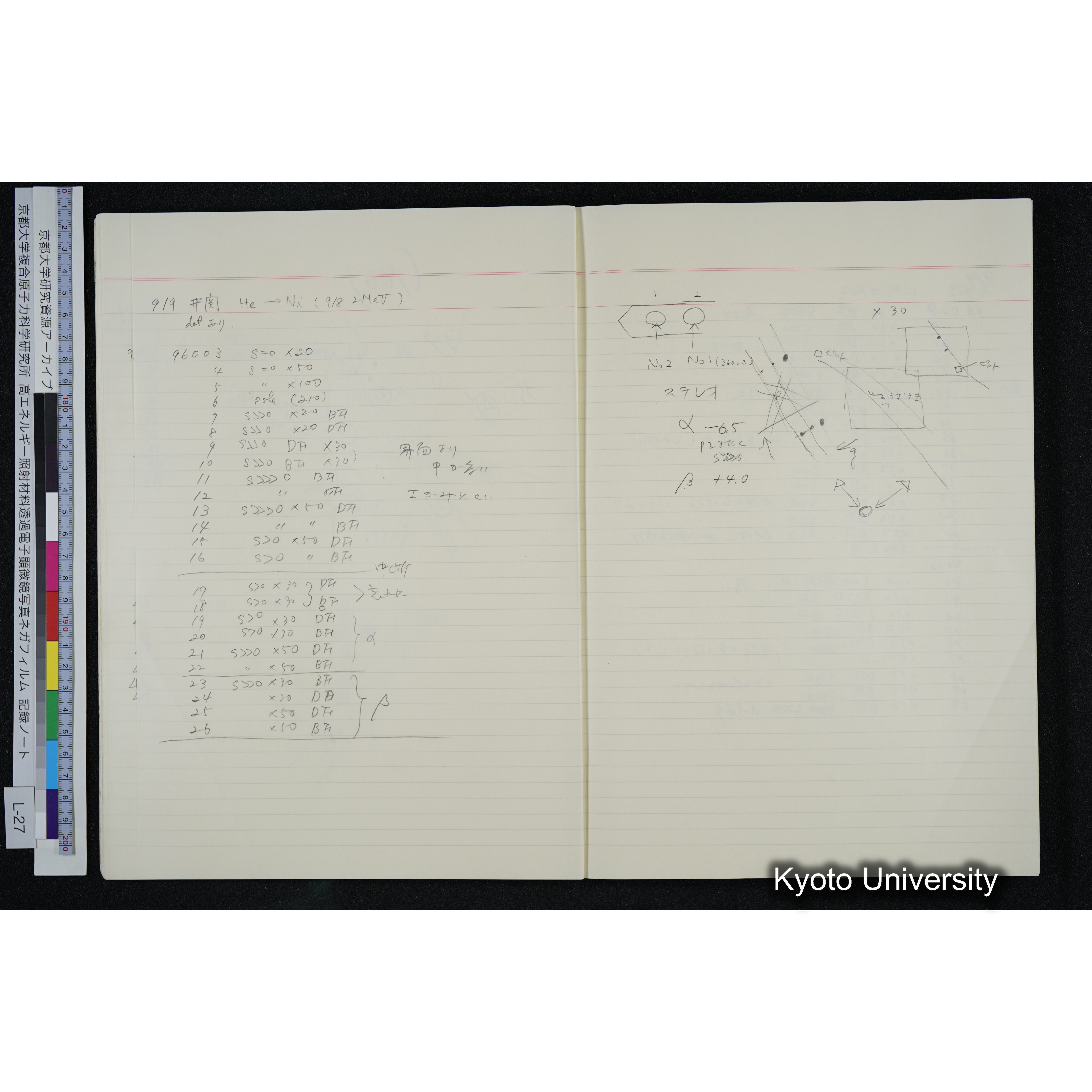 [記録ノート, Lシリーズ] L-27 '94. 8. 22〜 (15)