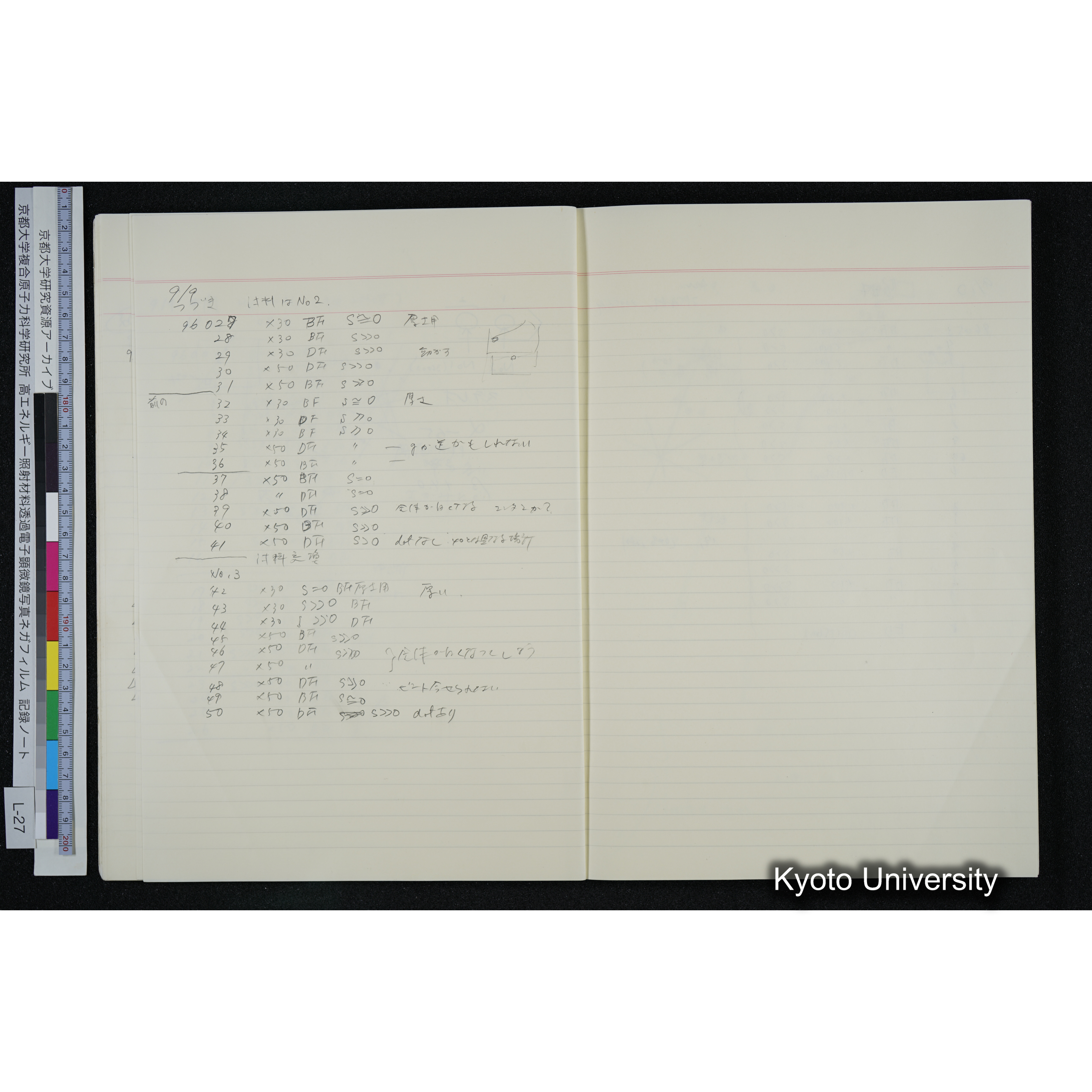 [記録ノート, Lシリーズ] L-27 '94. 8. 22〜 (16)