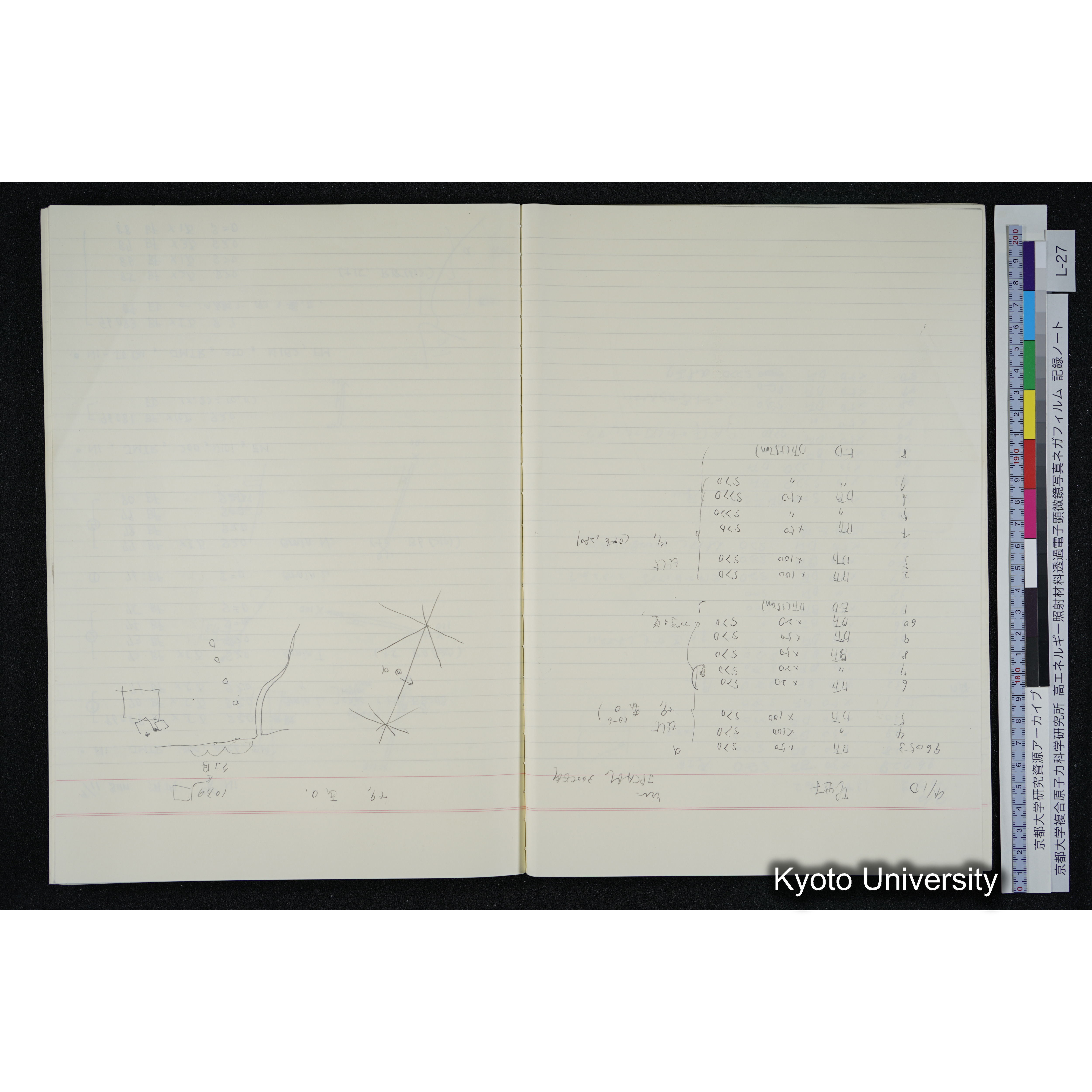 [記録ノート, Lシリーズ] L-27 '94. 8. 22〜 (17)