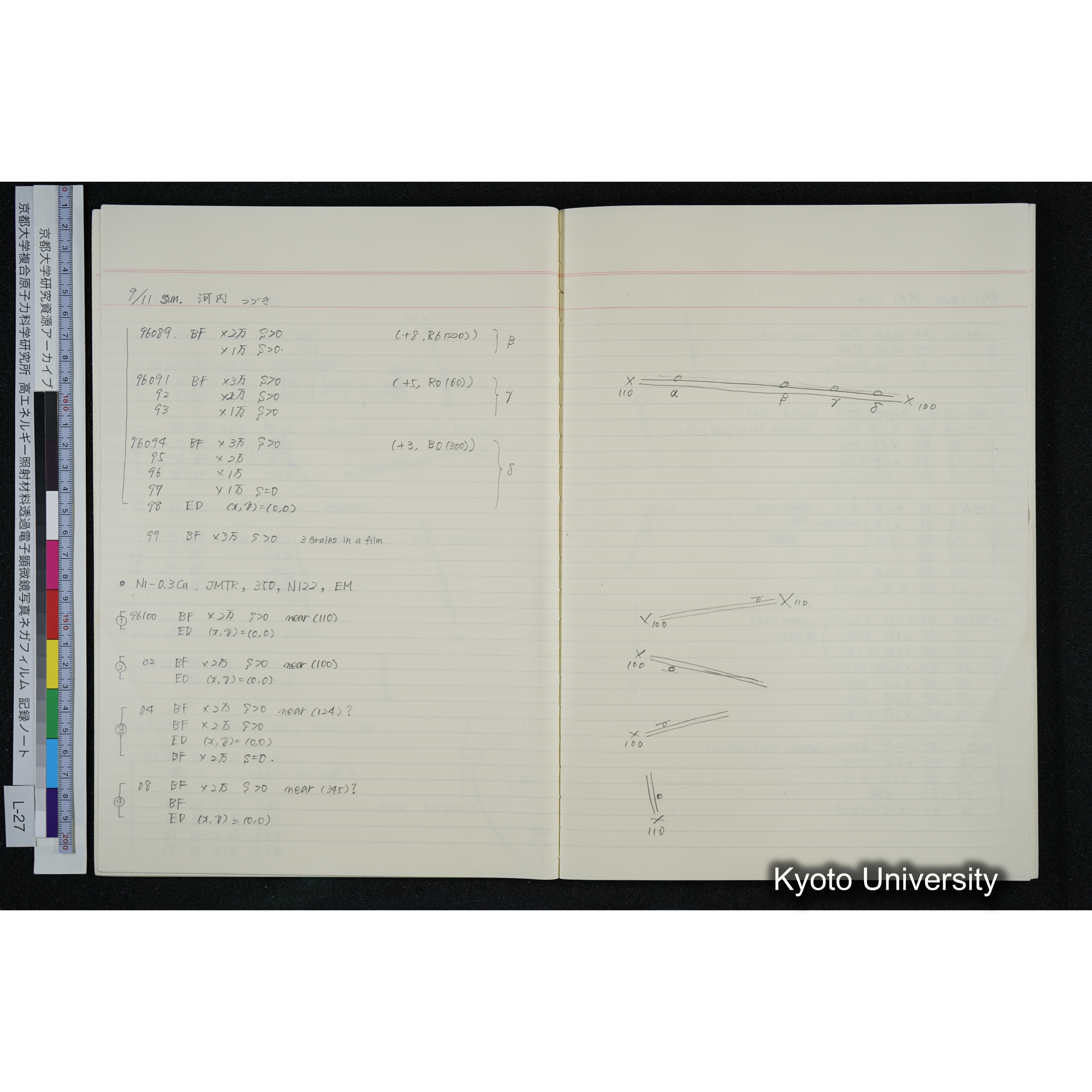 [記録ノート, Lシリーズ] L-27 '94. 8. 22〜 (19)