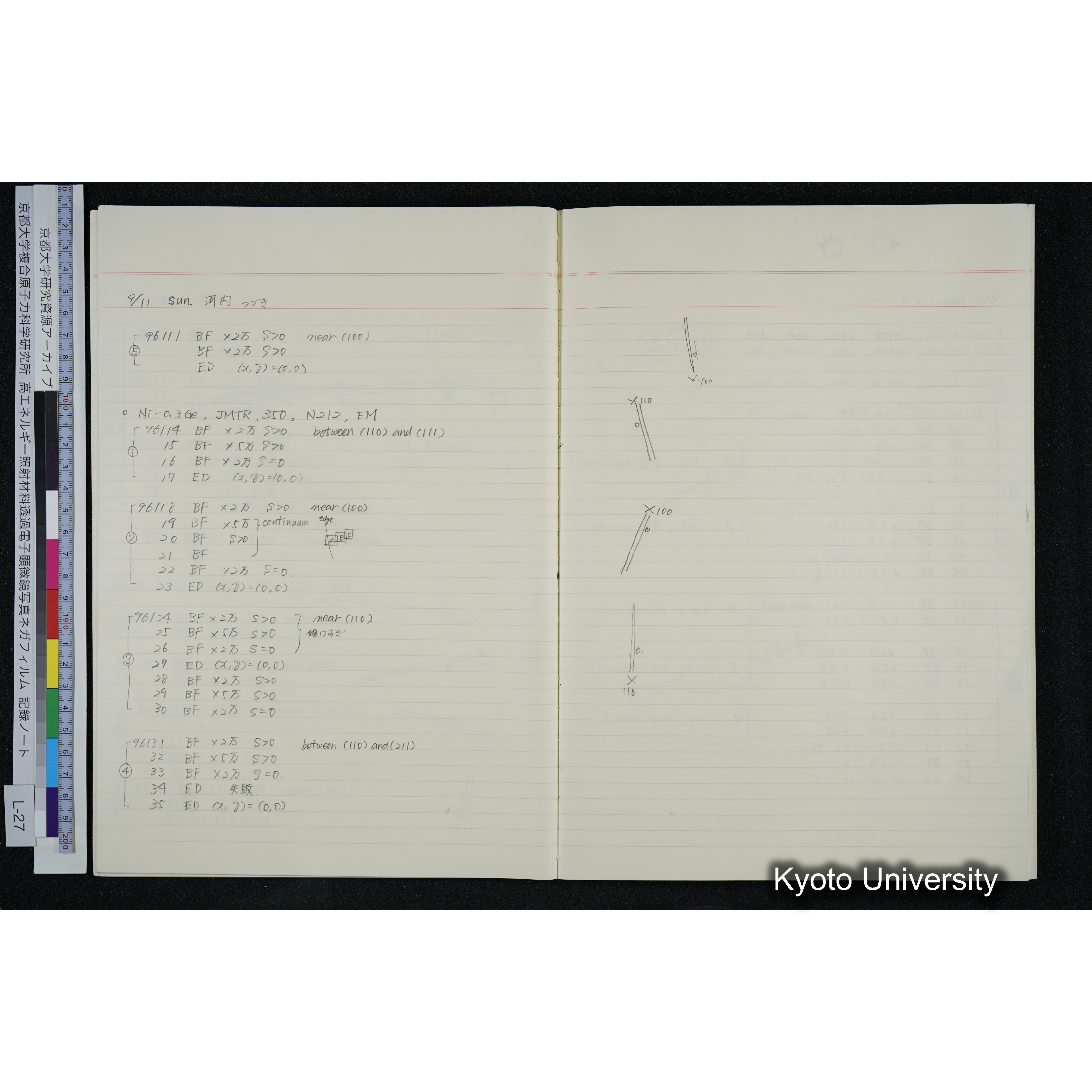 [記録ノート, Lシリーズ] L-27 '94. 8. 22〜 (20)