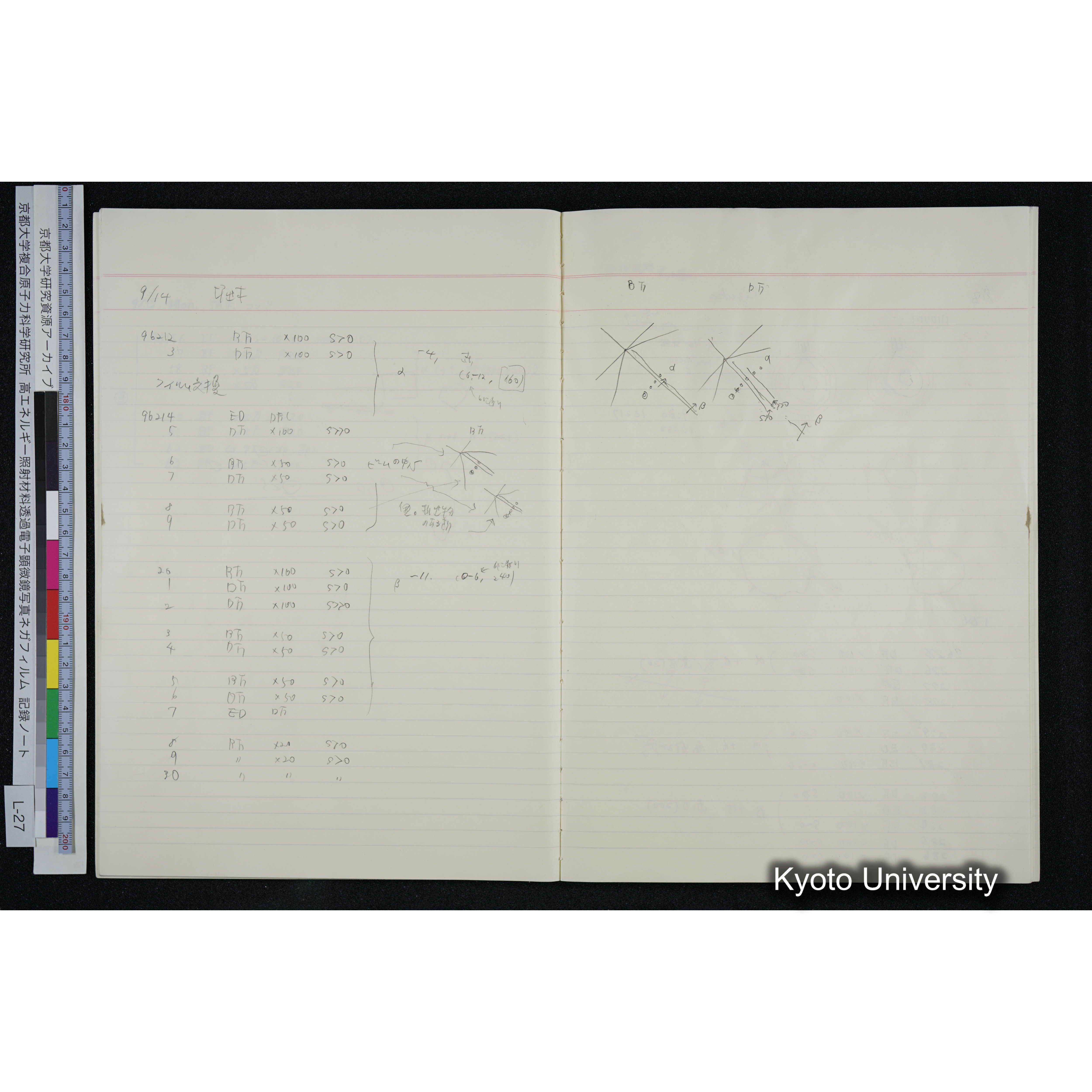 [記録ノート, Lシリーズ] L-27 '94. 8. 22〜 (23)