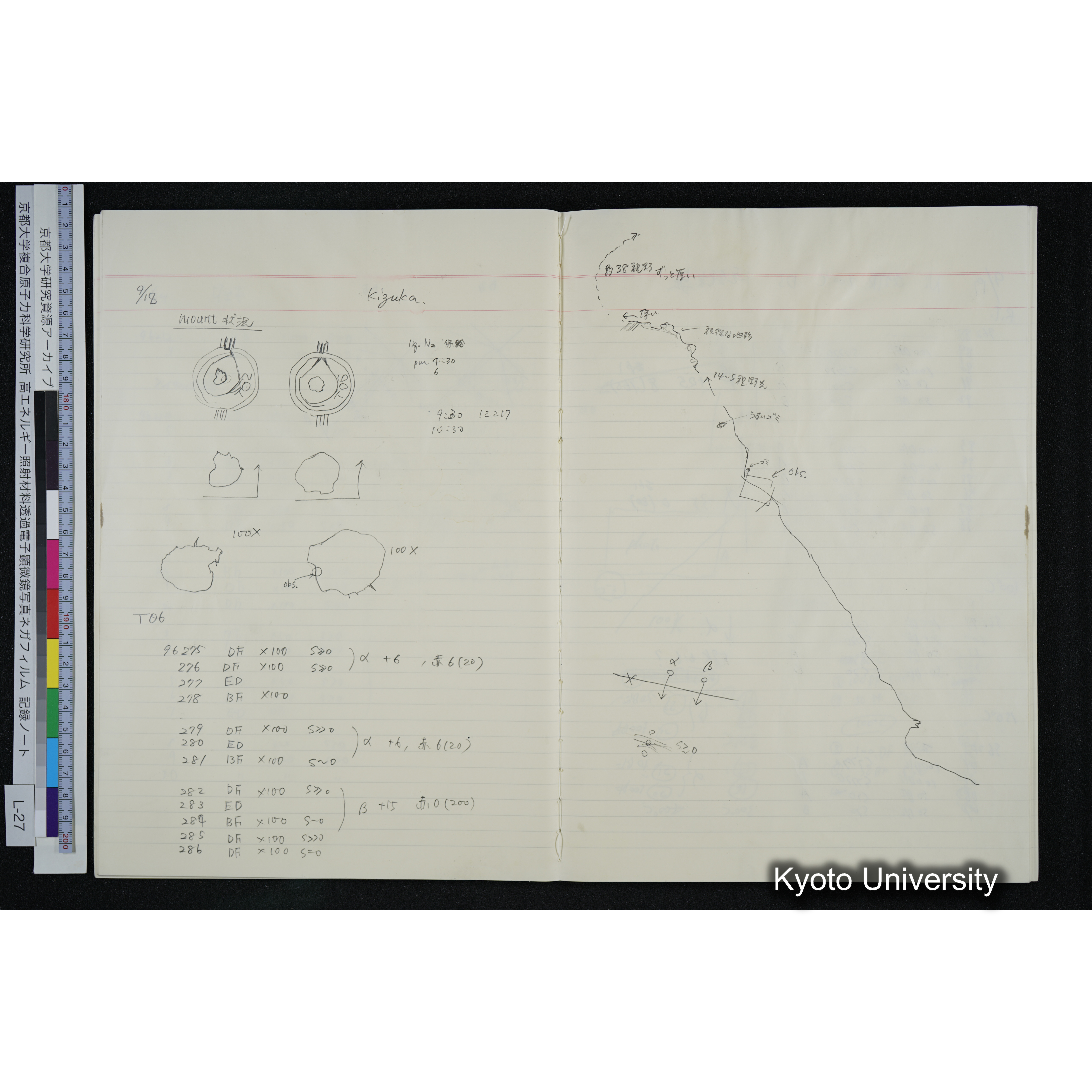 [記録ノート, Lシリーズ] L-27 '94. 8. 22〜 (24)