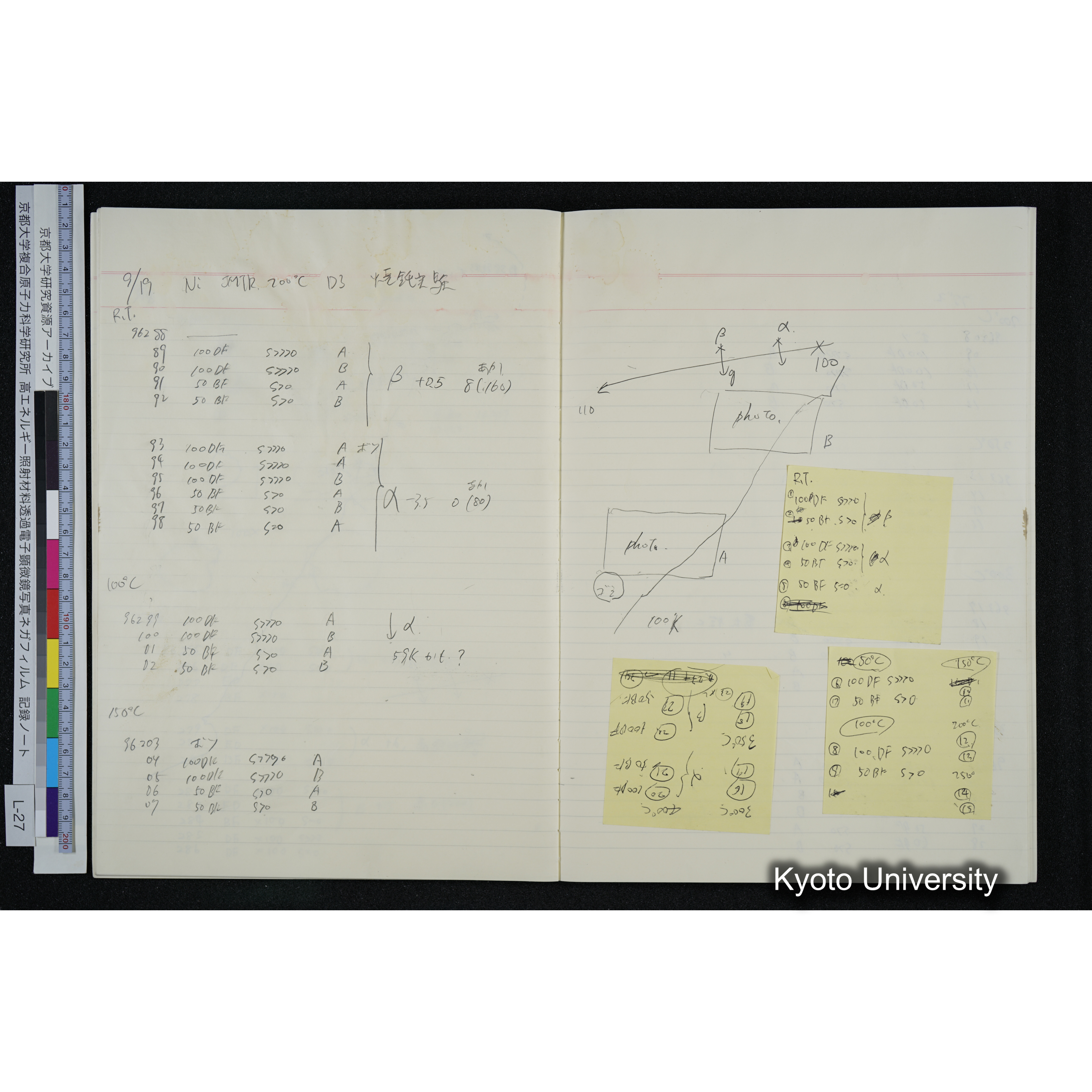[記録ノート, Lシリーズ] L-27 '94. 8. 22〜 (25)