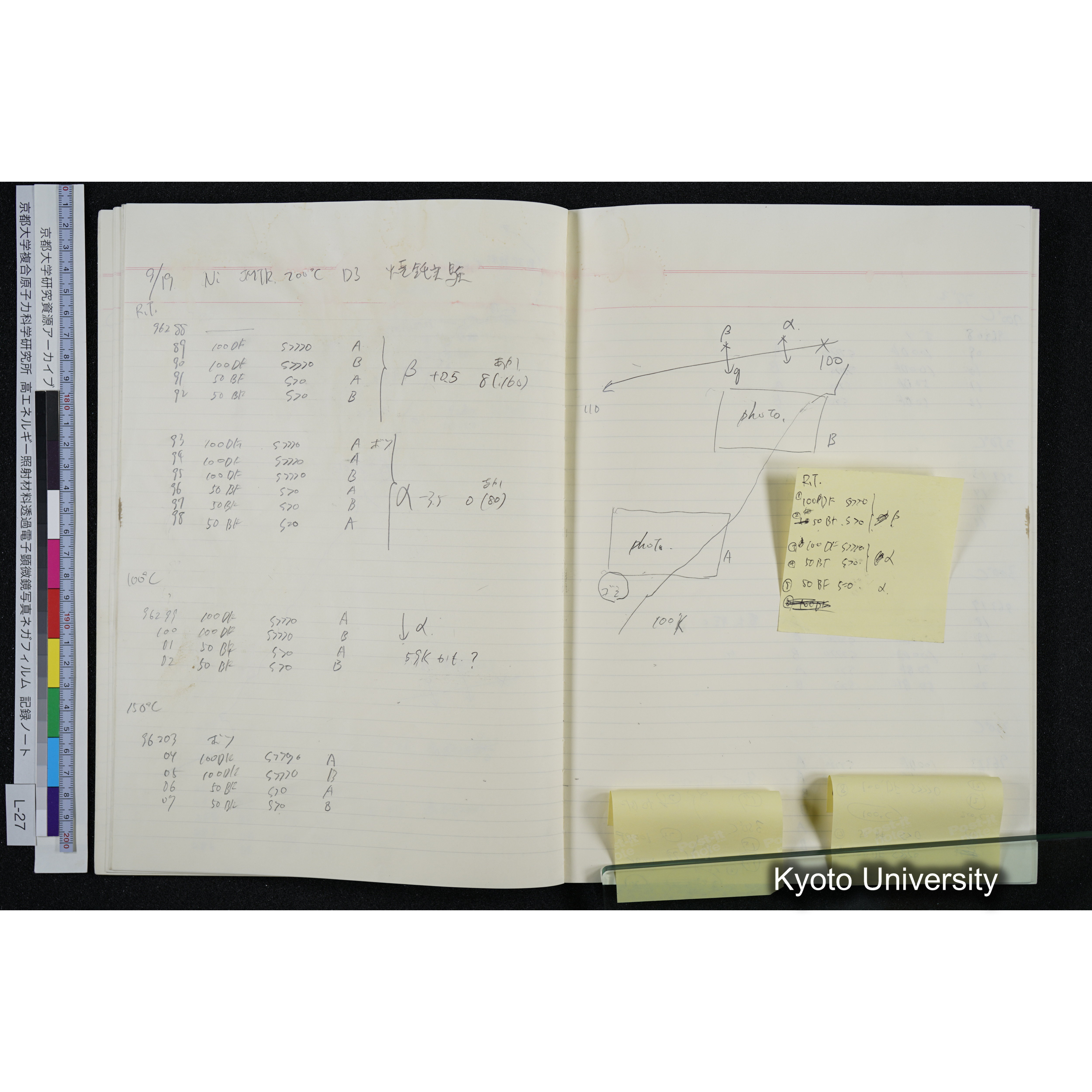 [記録ノート, Lシリーズ] L-27 '94. 8. 22〜 (26)