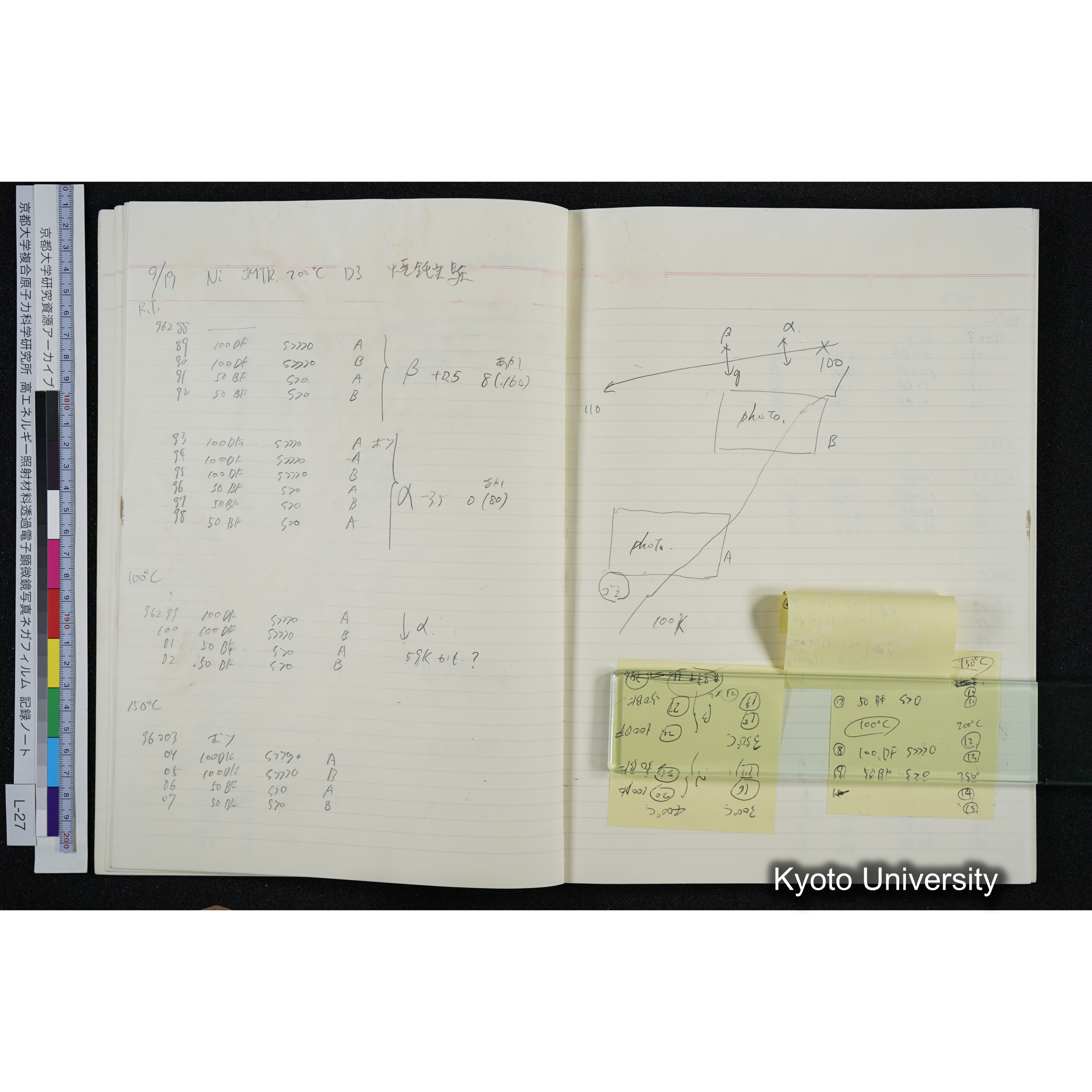 [記録ノート, Lシリーズ] L-27 '94. 8. 22〜 (27)