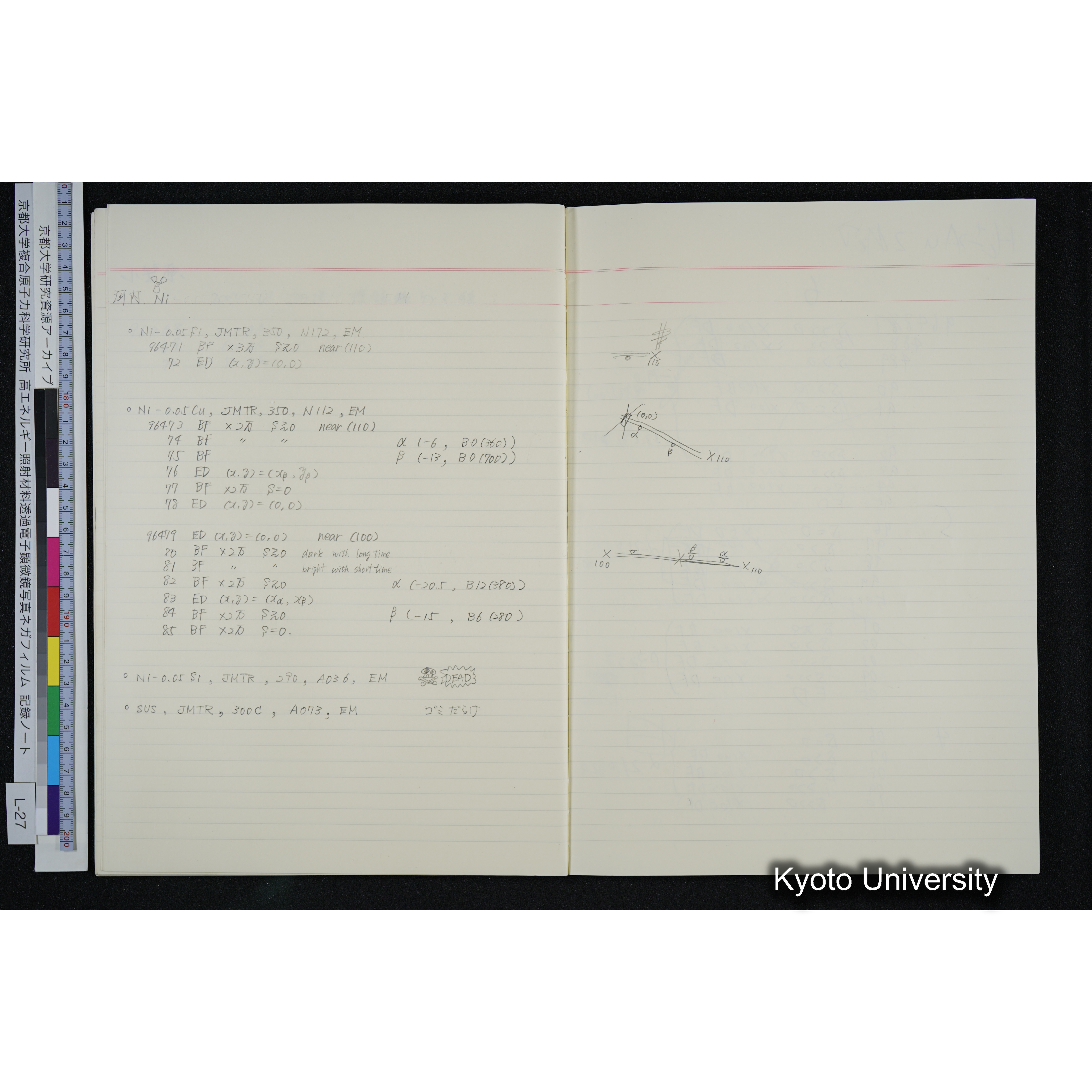 [記録ノート, Lシリーズ] L-27 '94. 8. 22〜 (40)