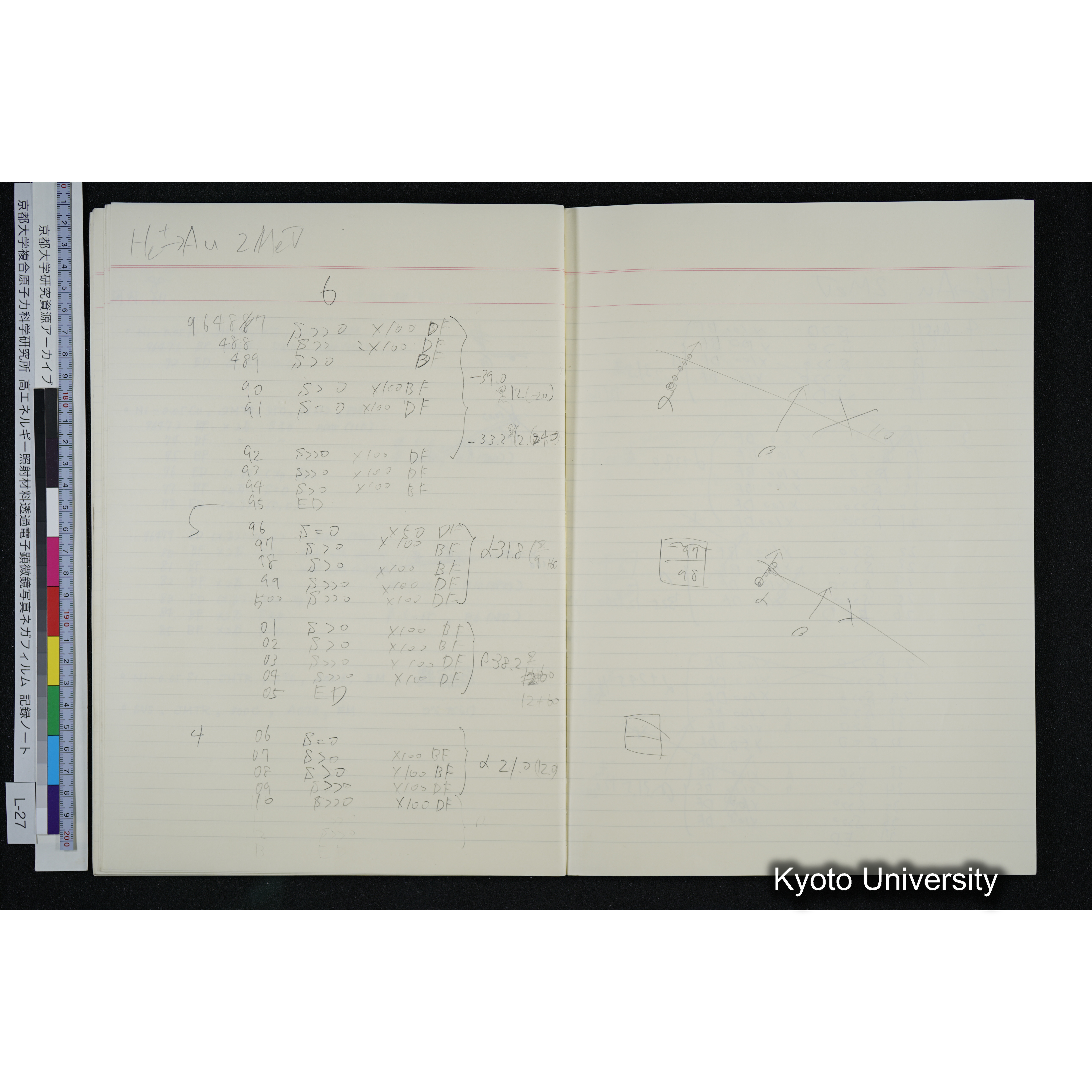 [記録ノート, Lシリーズ] L-27 '94. 8. 22〜 (41)