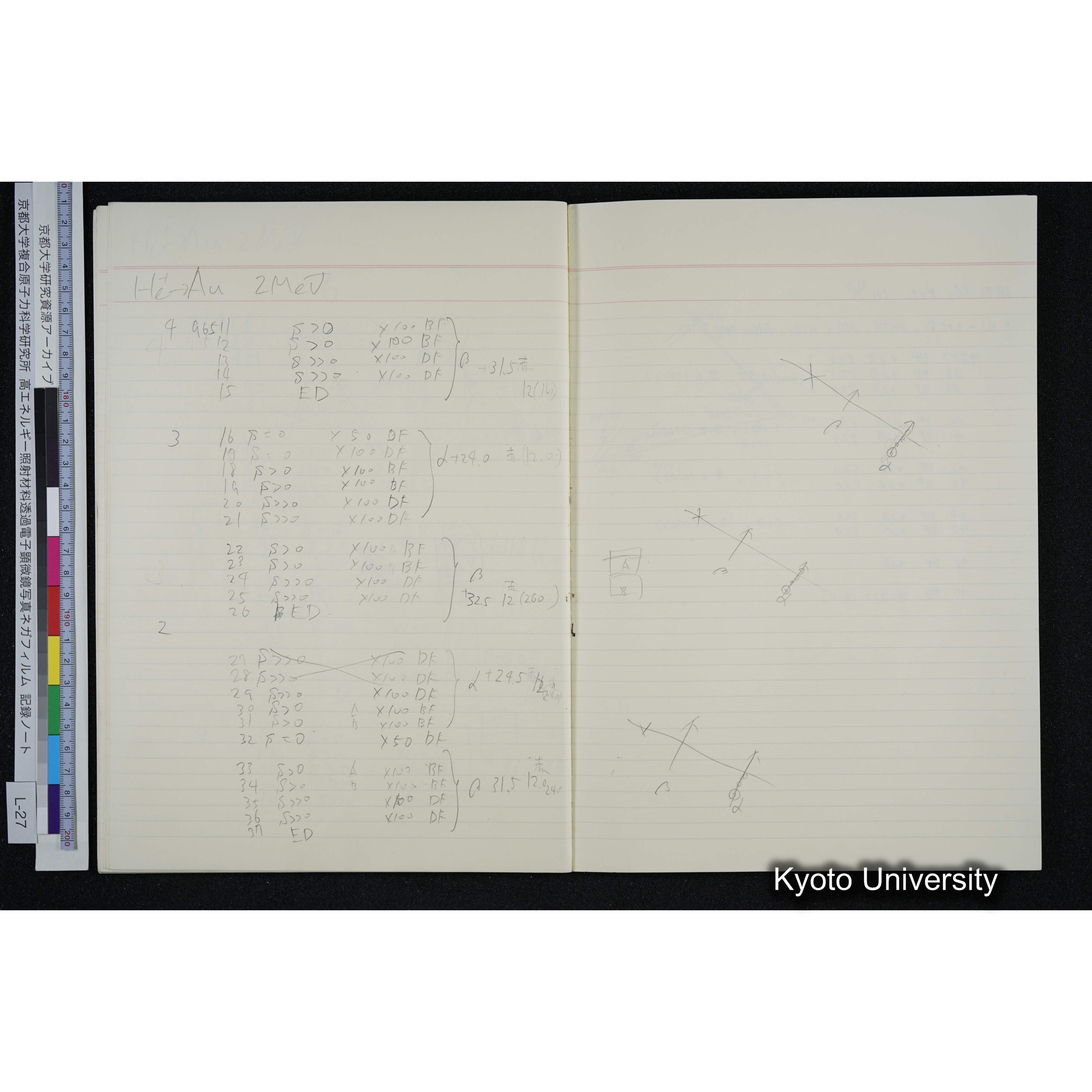 [記録ノート, Lシリーズ] L-27 '94. 8. 22〜 (42)