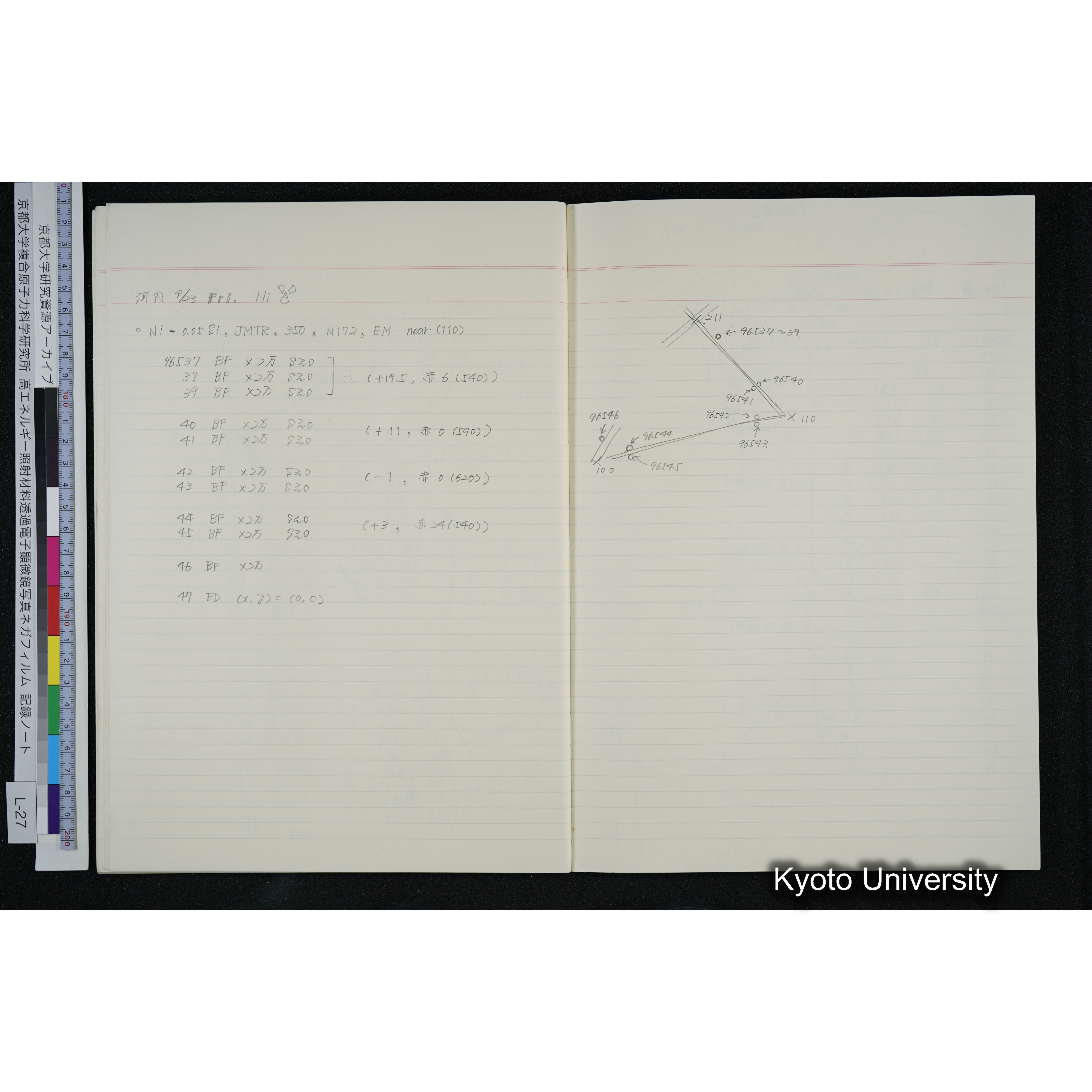 [記録ノート, Lシリーズ] L-27 '94. 8. 22〜 (43)