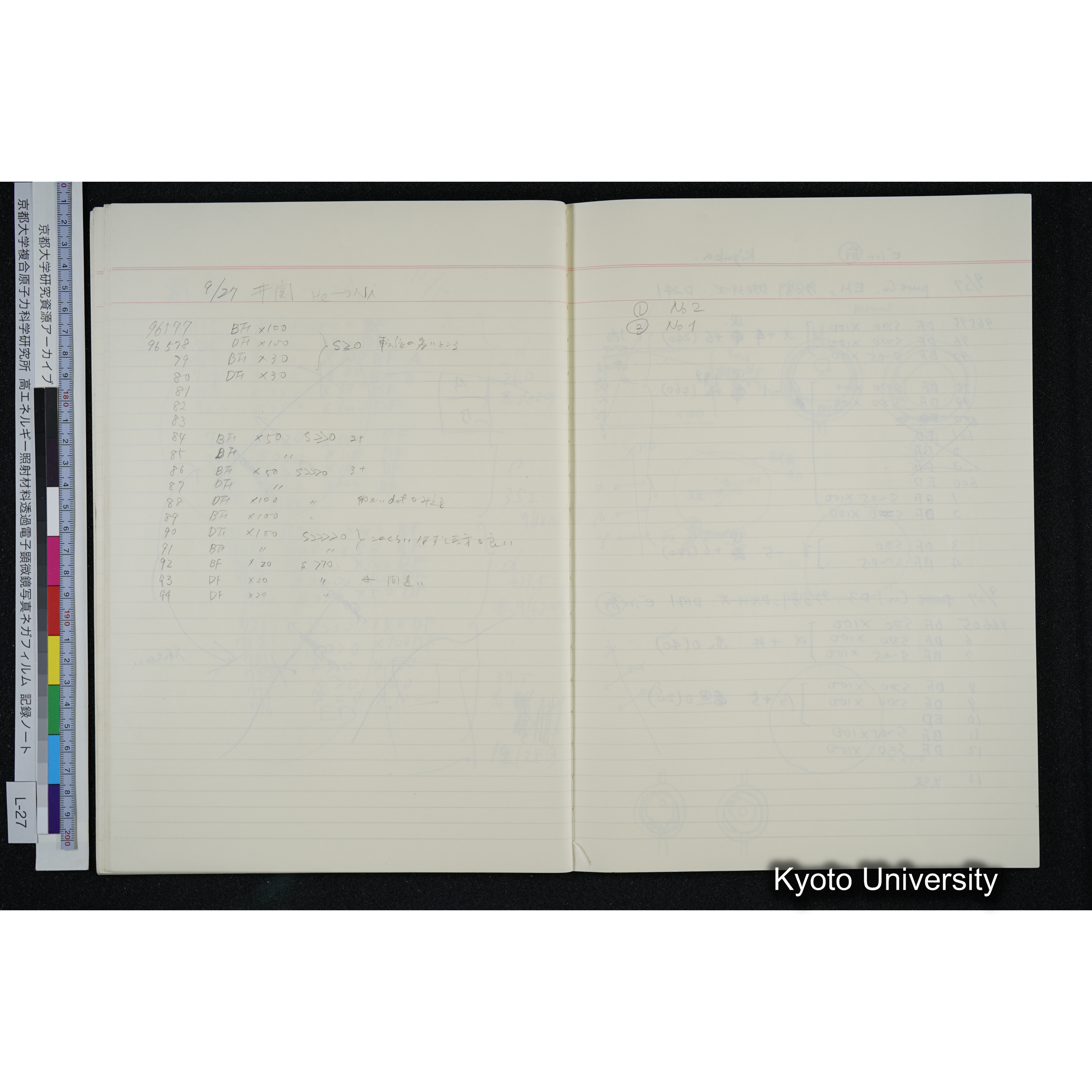 [記録ノート, Lシリーズ] L-27 '94. 8. 22〜 (46)