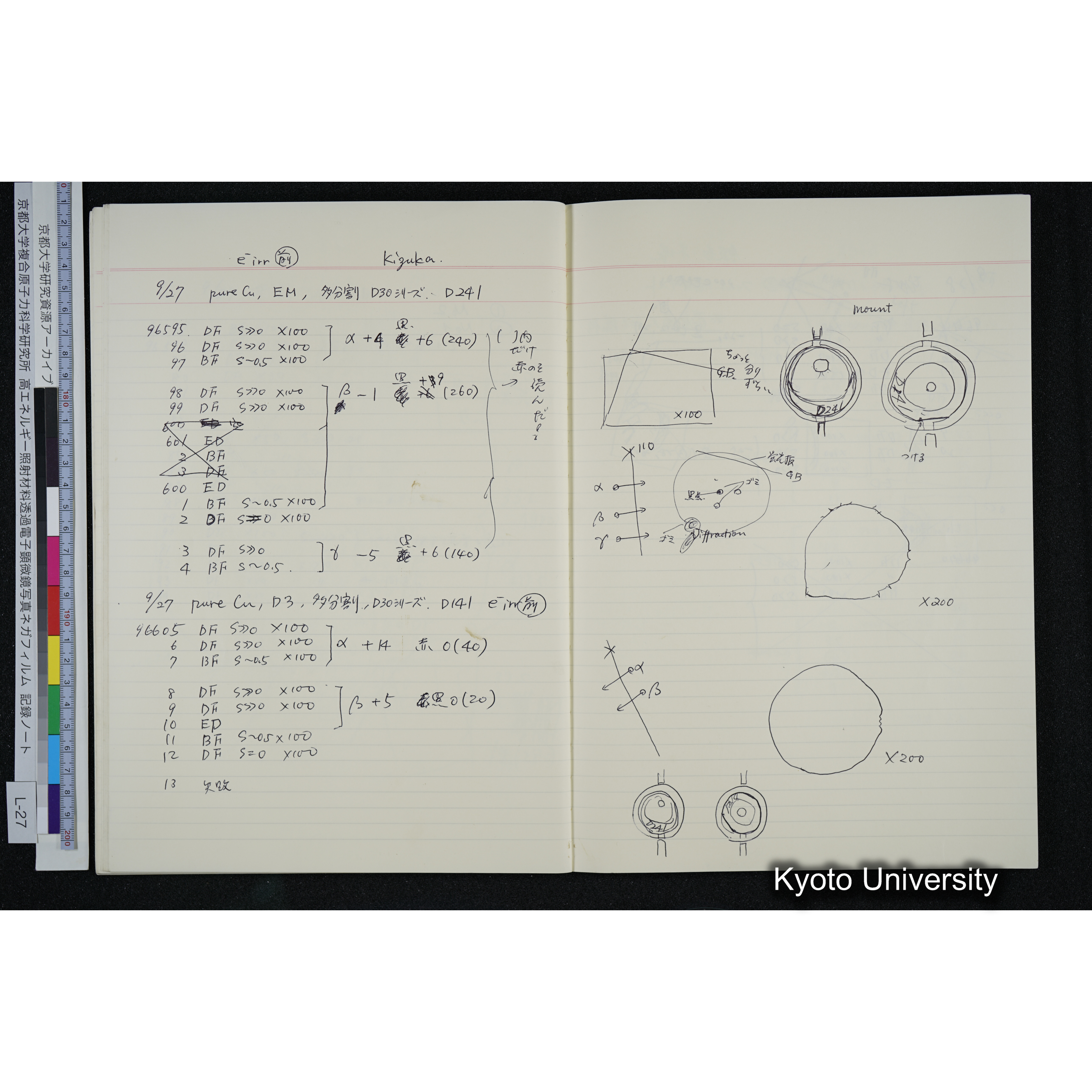 [記録ノート, Lシリーズ] L-27 '94. 8. 22〜 (47)