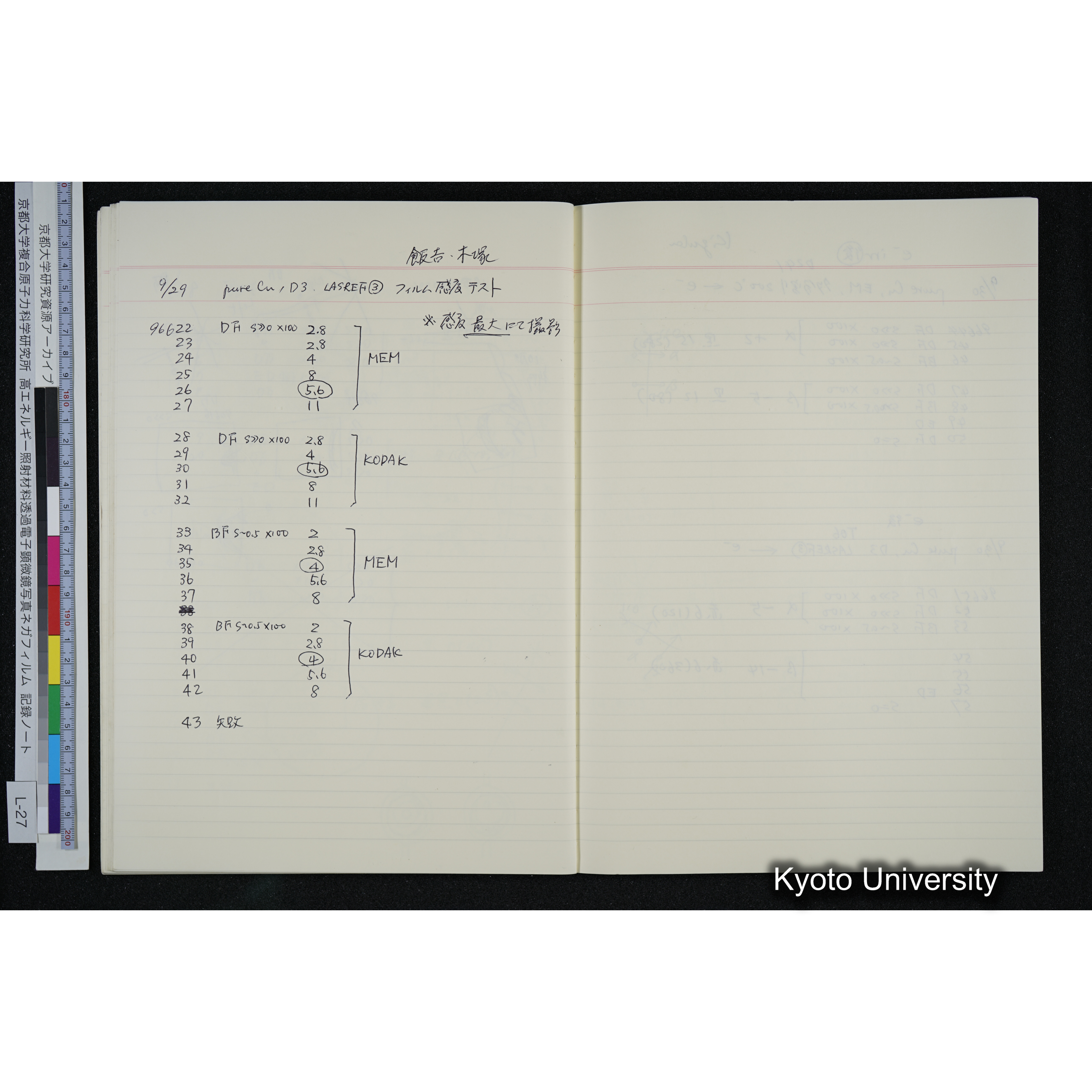 [記録ノート, Lシリーズ] L-27 '94. 8. 22〜 (49)